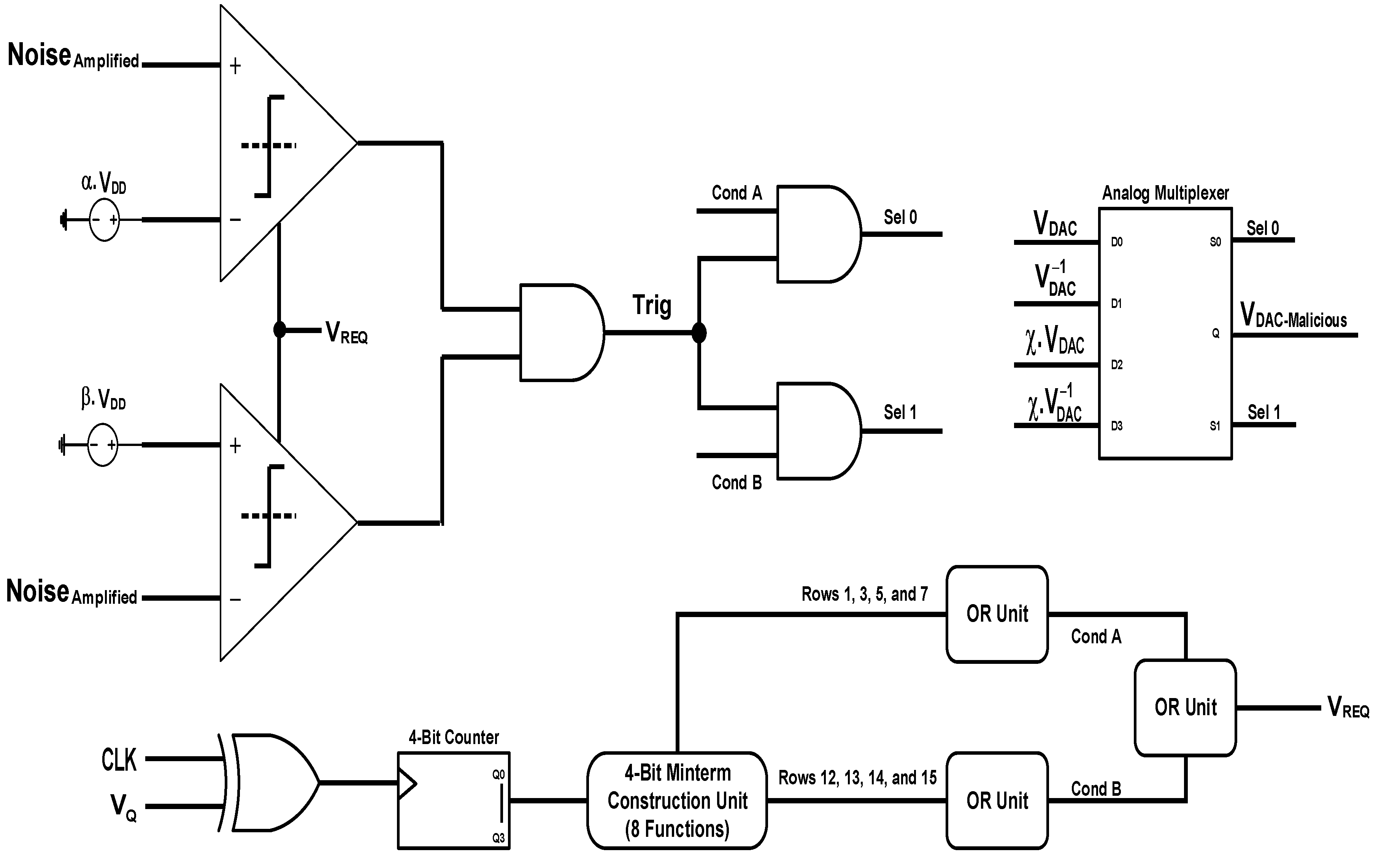 Electronics 06 00060 g004
