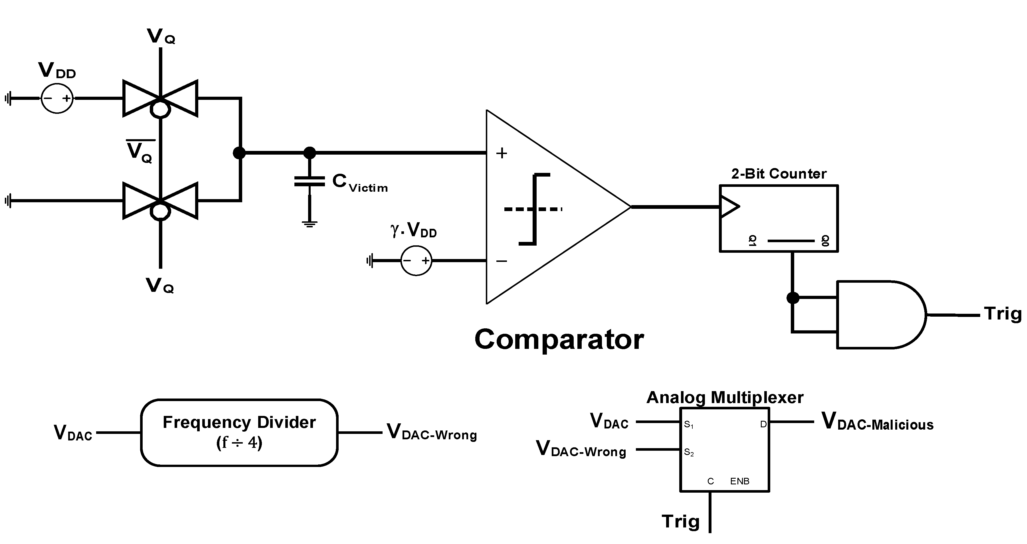 Electronics 06 00060 g007