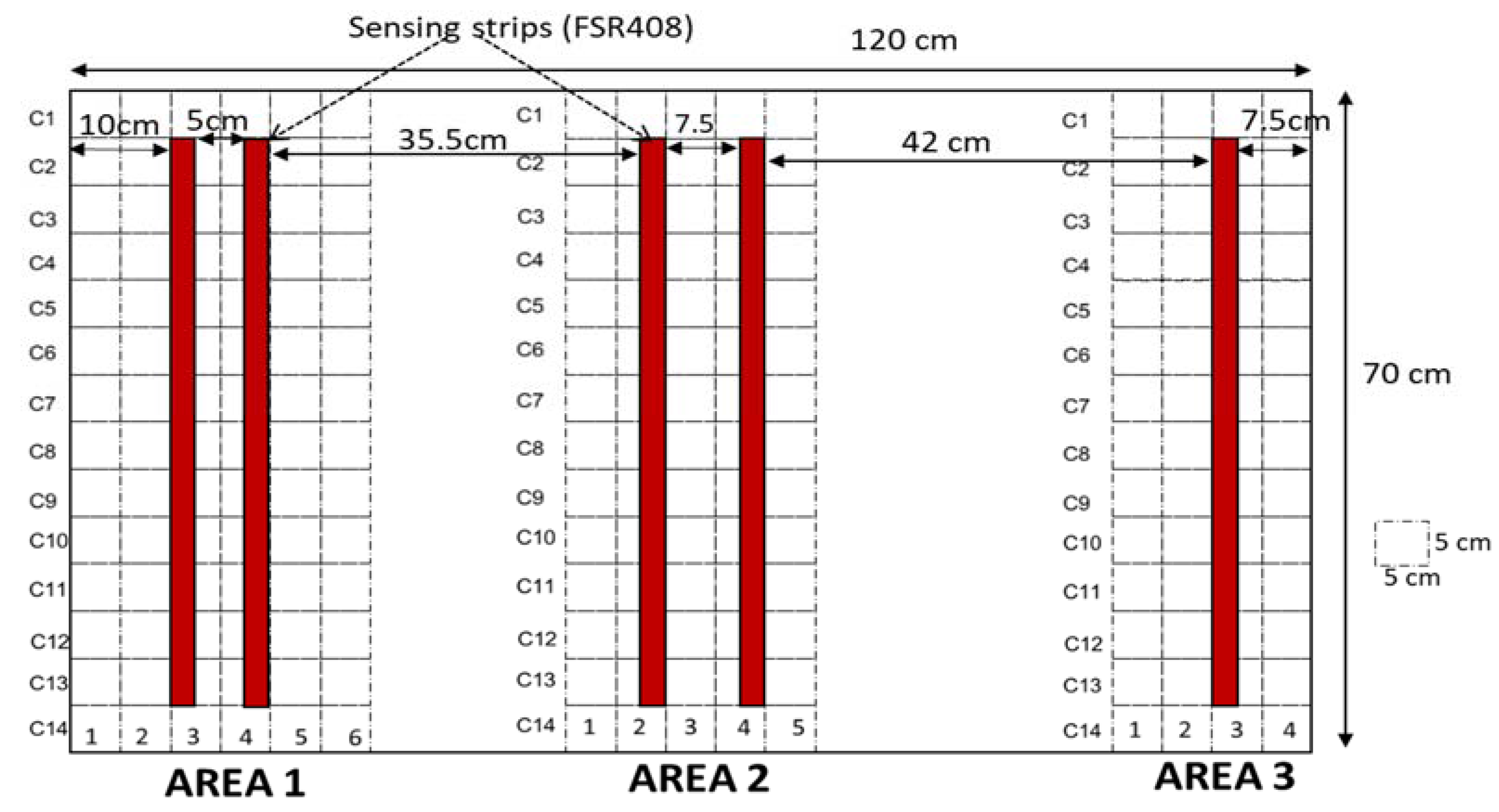 Electronics 06 00061 g007 Electronics 06 00061 g007