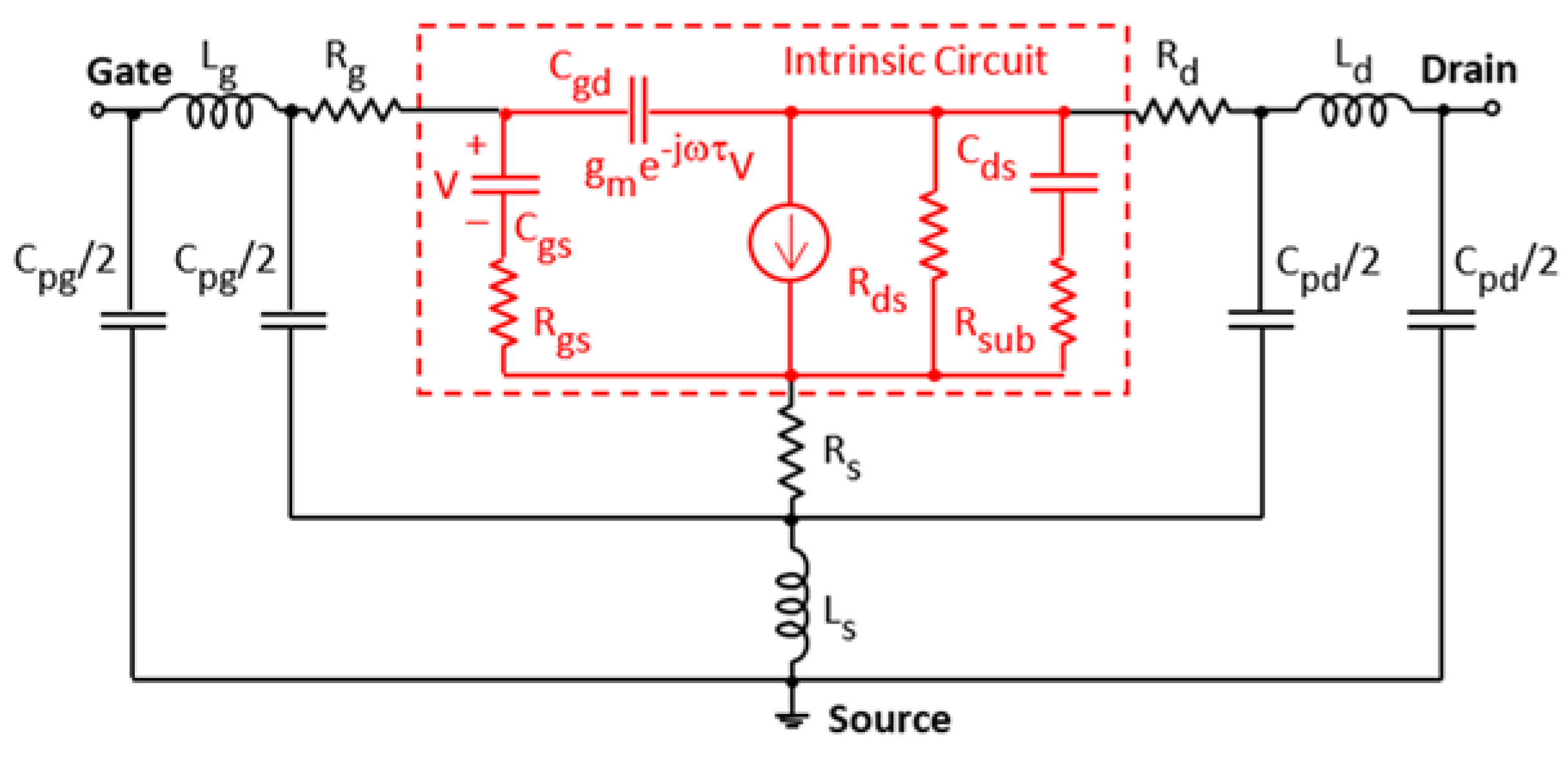 Electronics 06 00062 g003