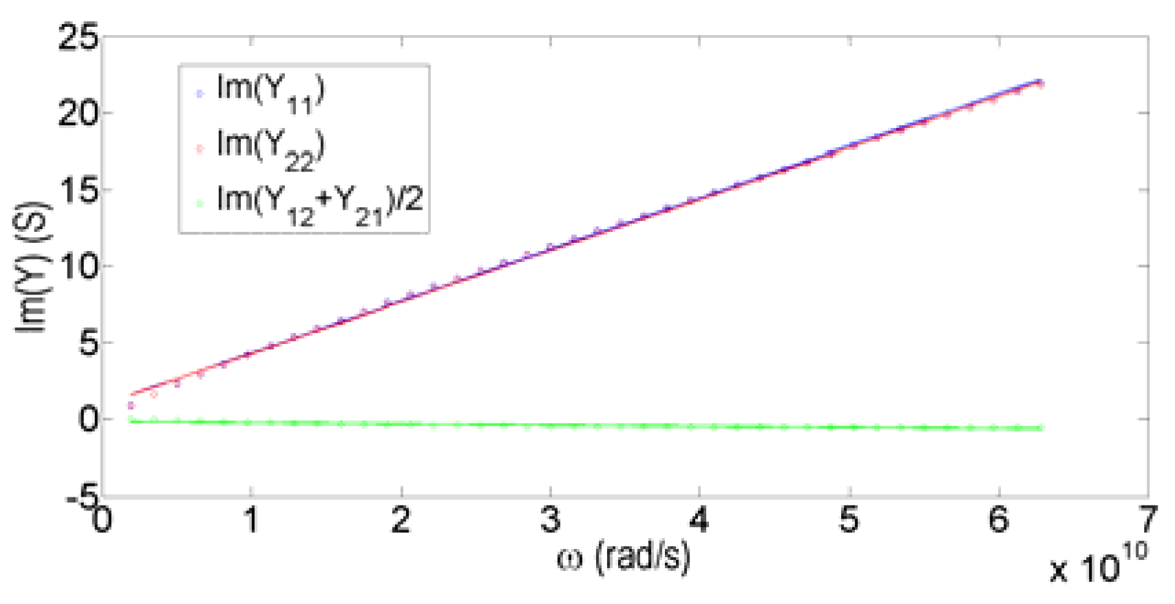 Electronics 06 00062 g004