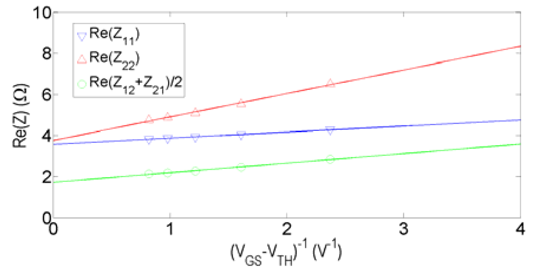 Electronics 06 00062 g005