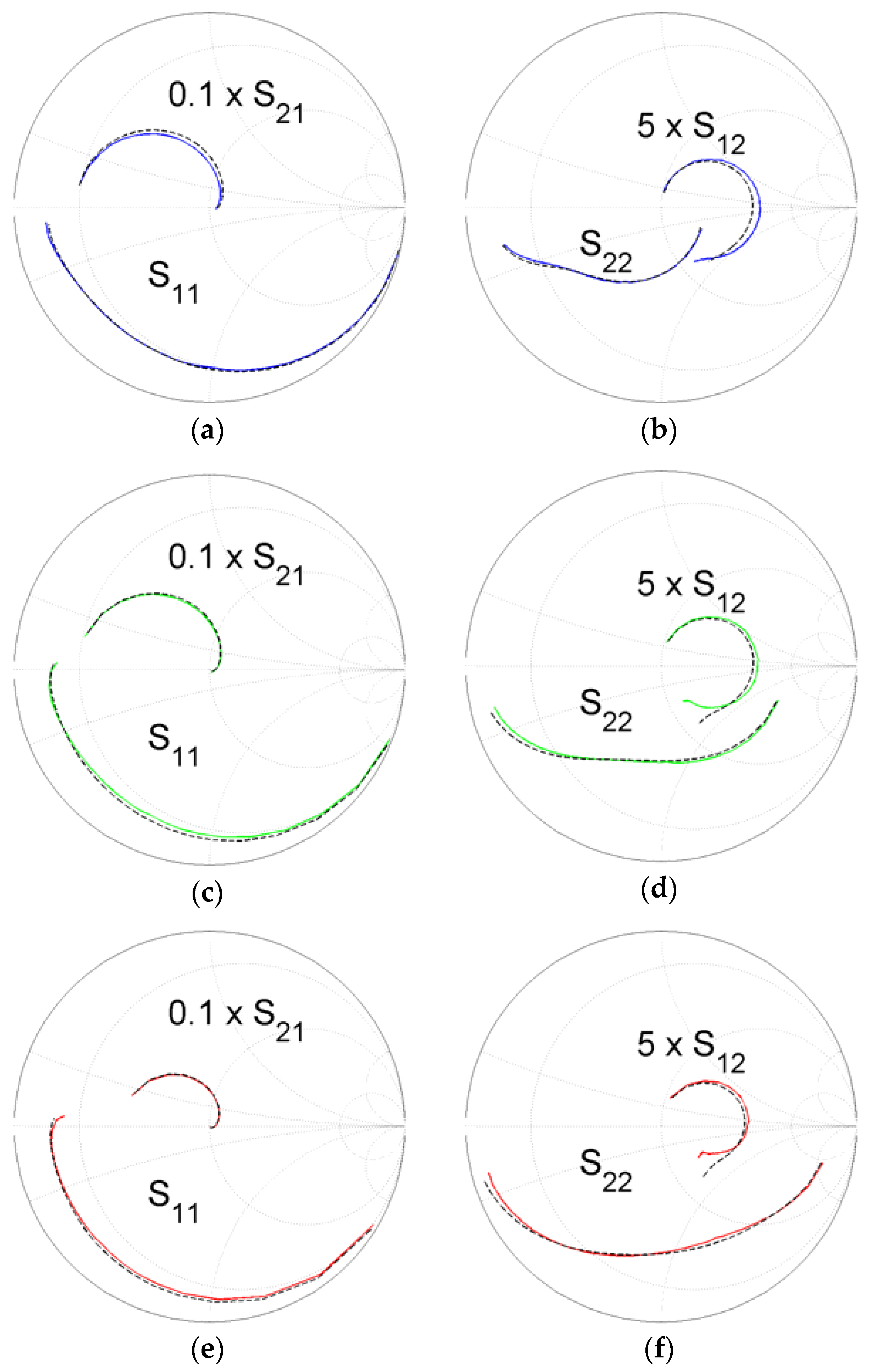 Electronics 06 00062 g007