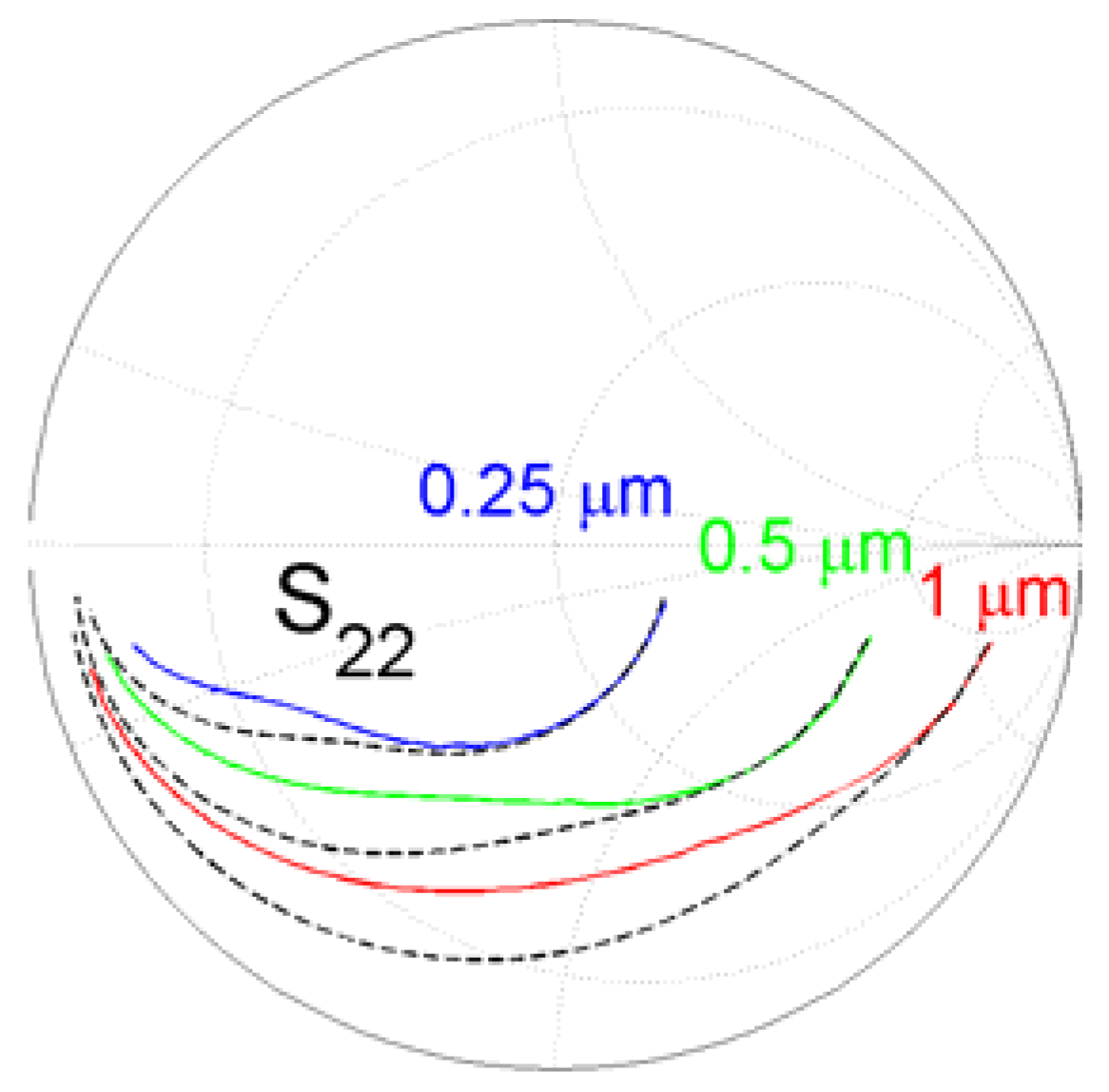 Electronics 06 00062 g008