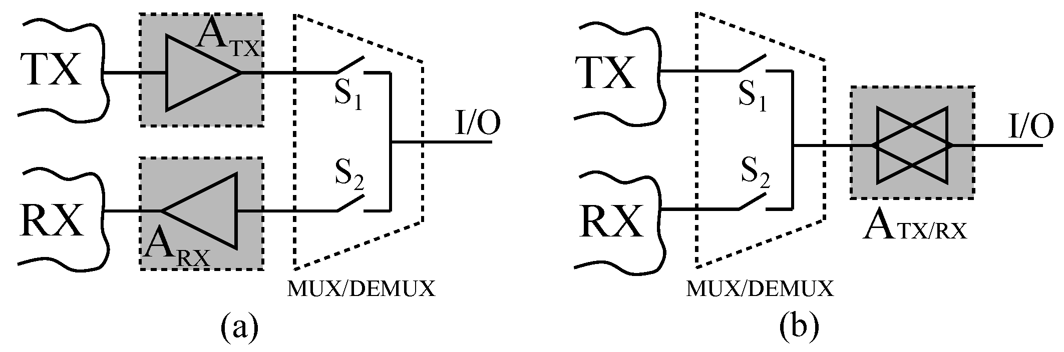 Electronics 06 00068 g001