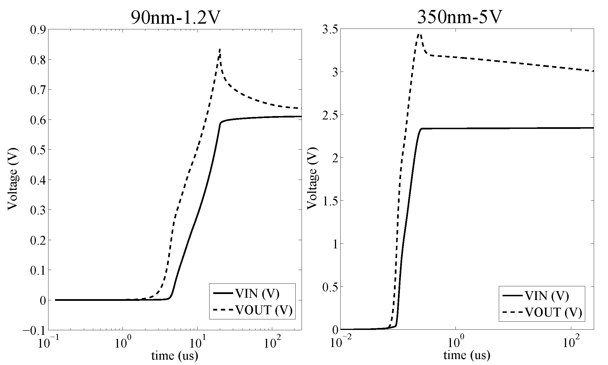 Electronics 06 00068 g004