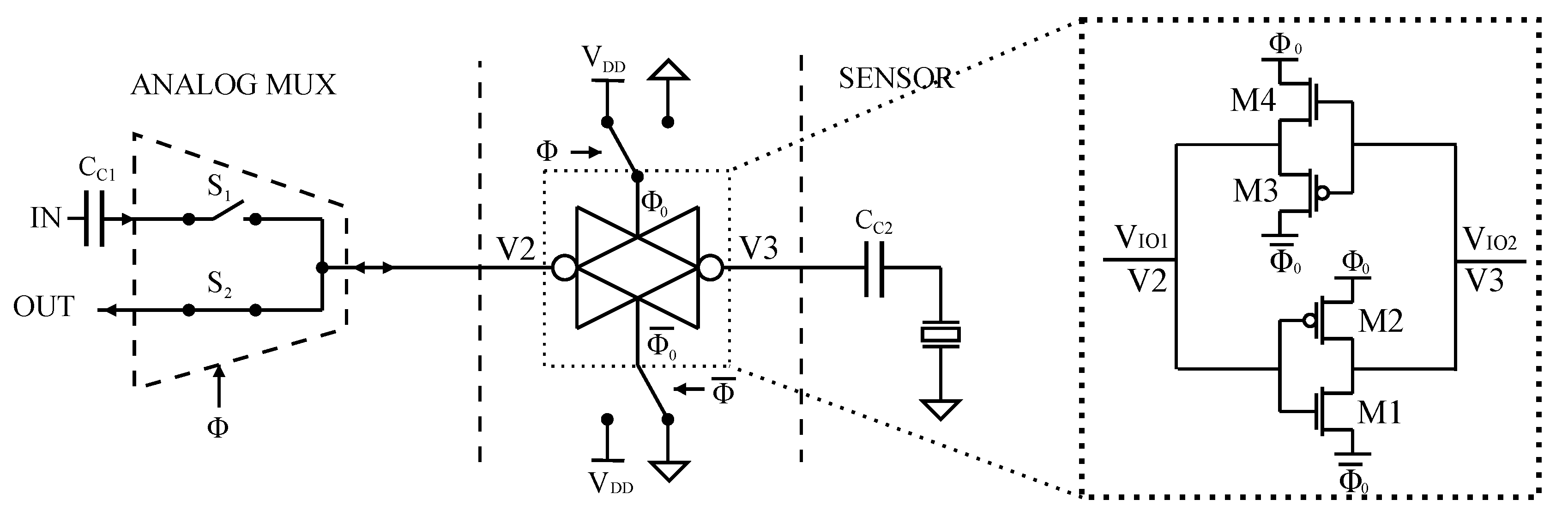 Electronics 06 00068 g007