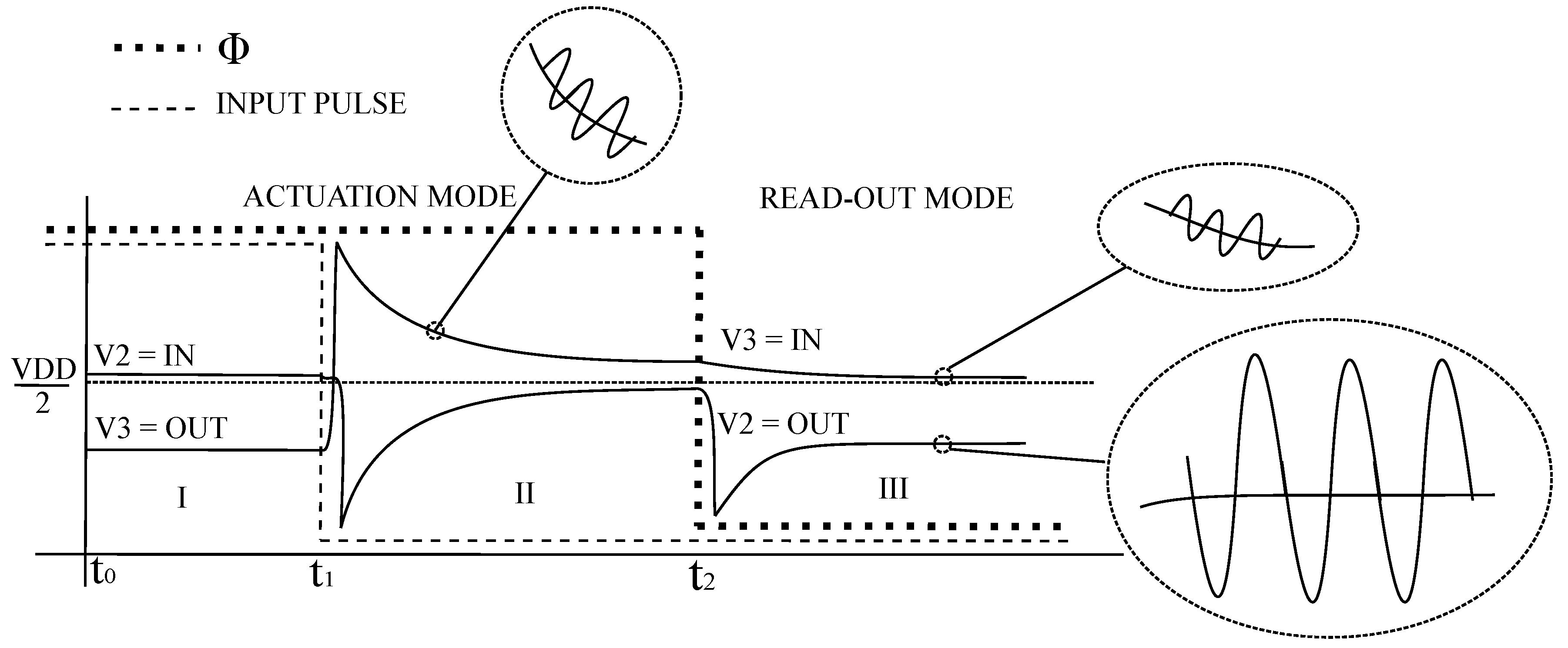 Electronics 06 00068 g014