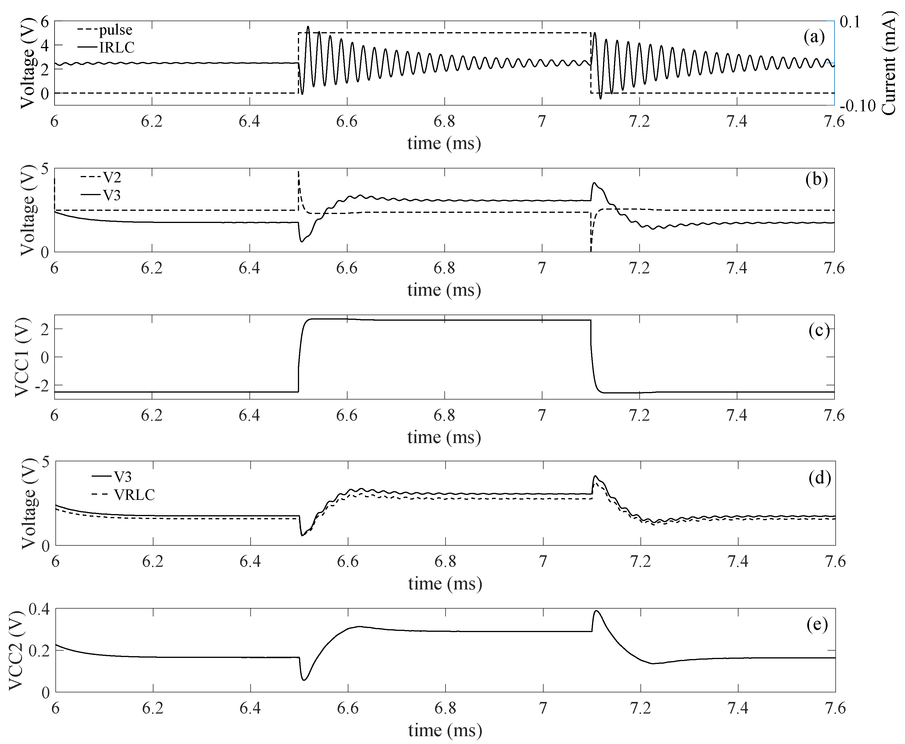 Electronics 06 00068 g017