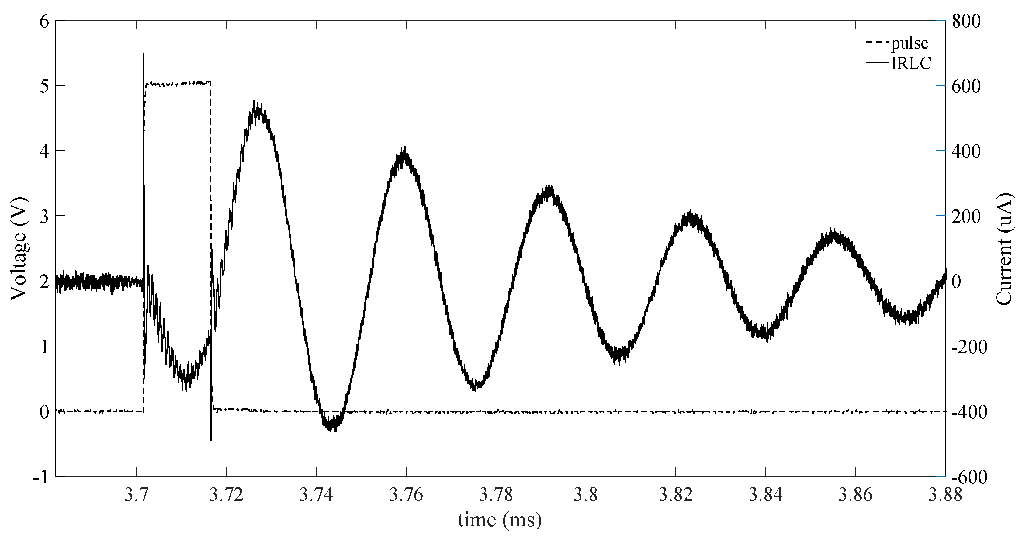 Electronics 06 00068 g023