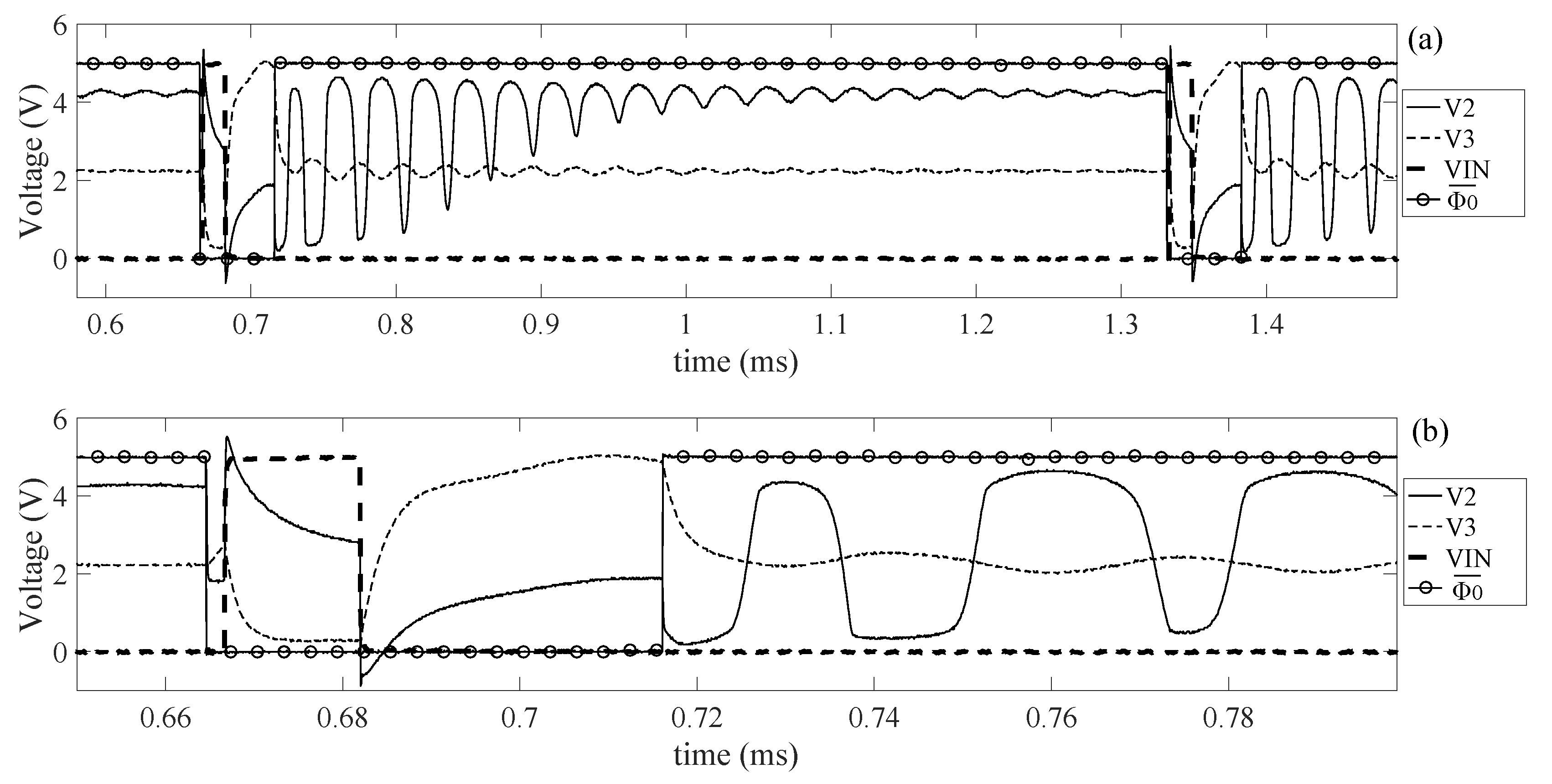 Electronics 06 00068 g024