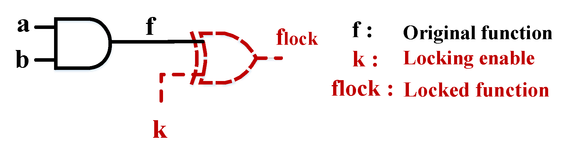 Electronics 06 00069 g004