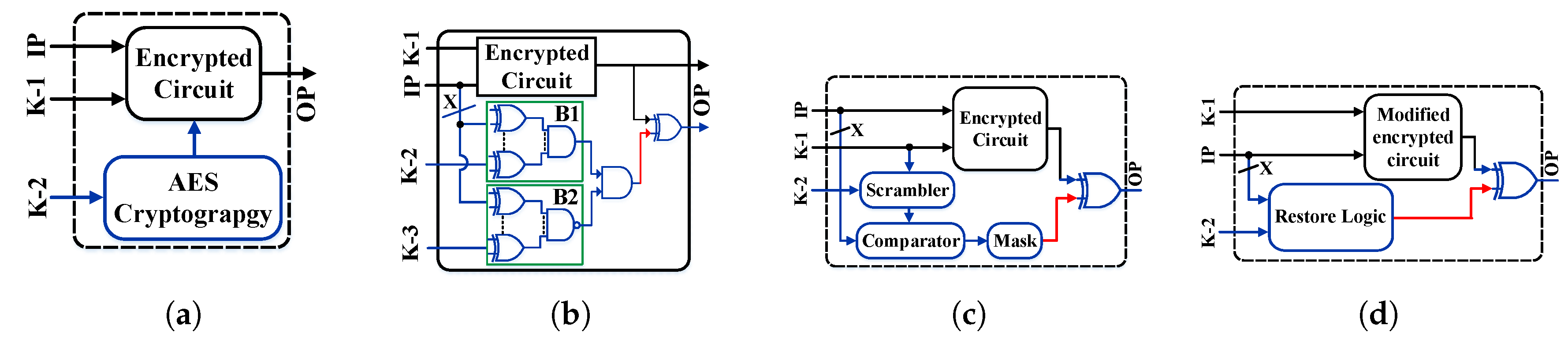 Electronics 06 00069 g009
