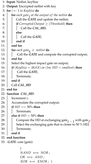 Electronics 06 00069 i001