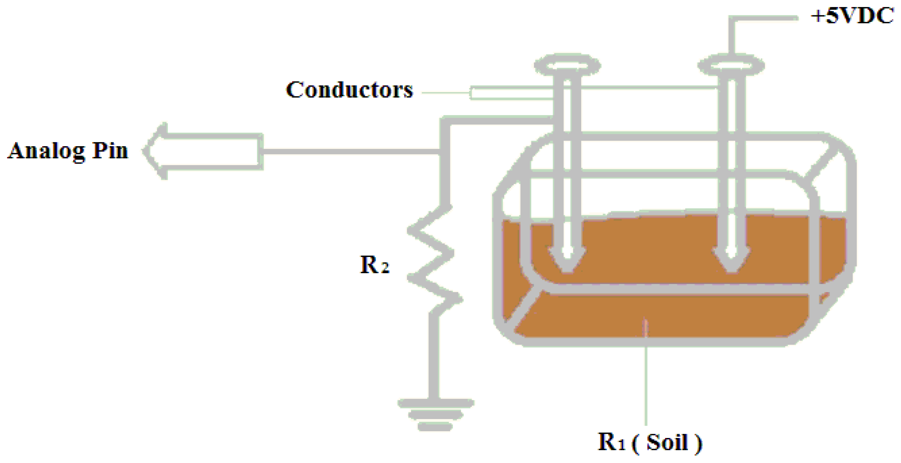 Electronics 06 00071 g002