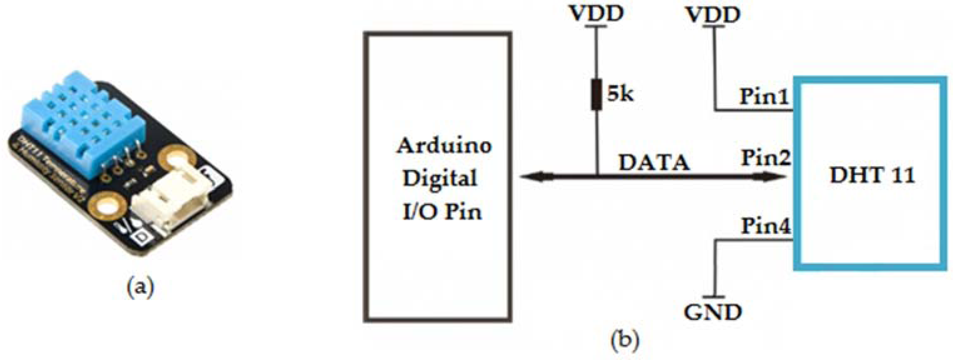 Electronics 06 00071 g003