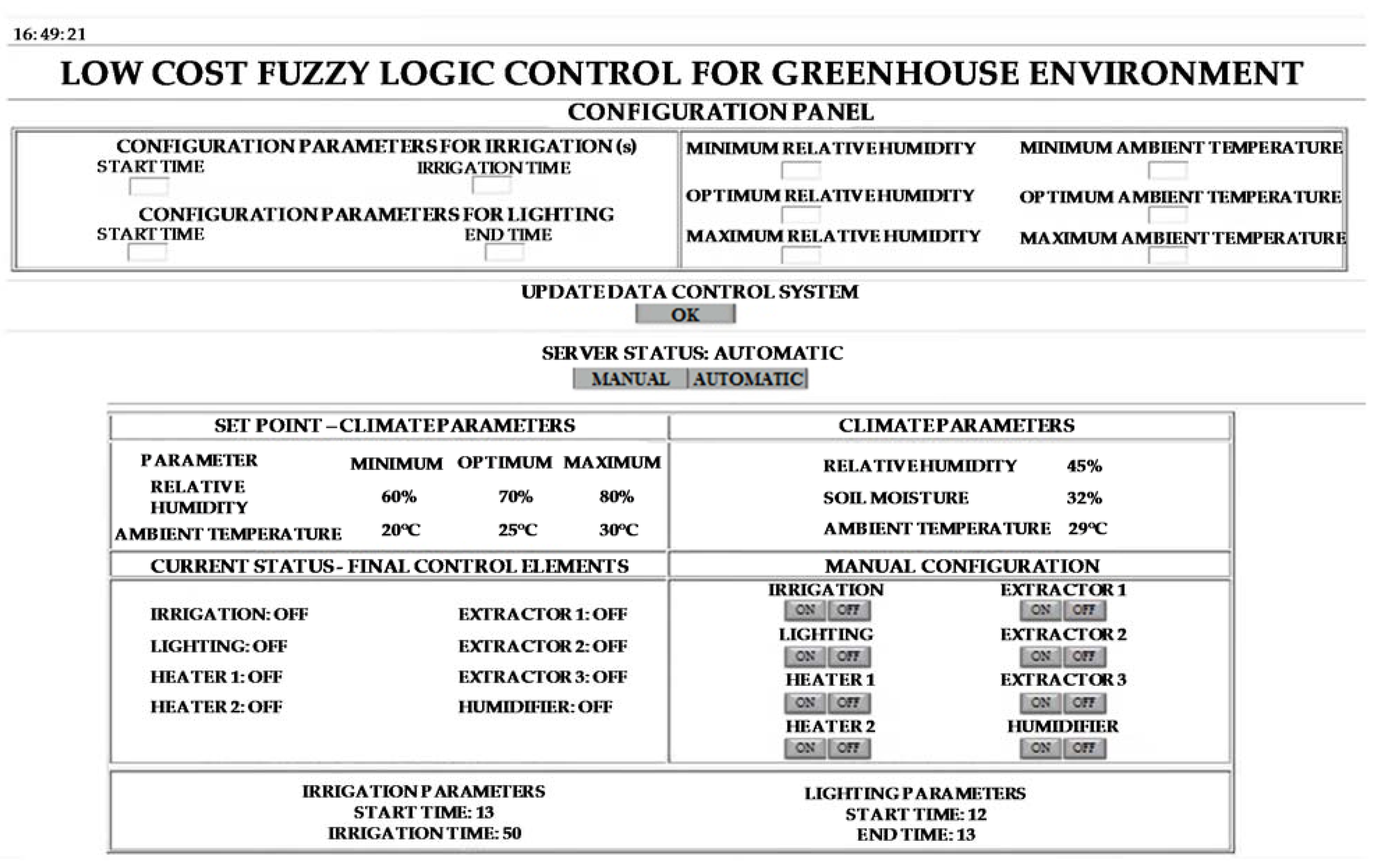 Electronics 06 00071 g007
