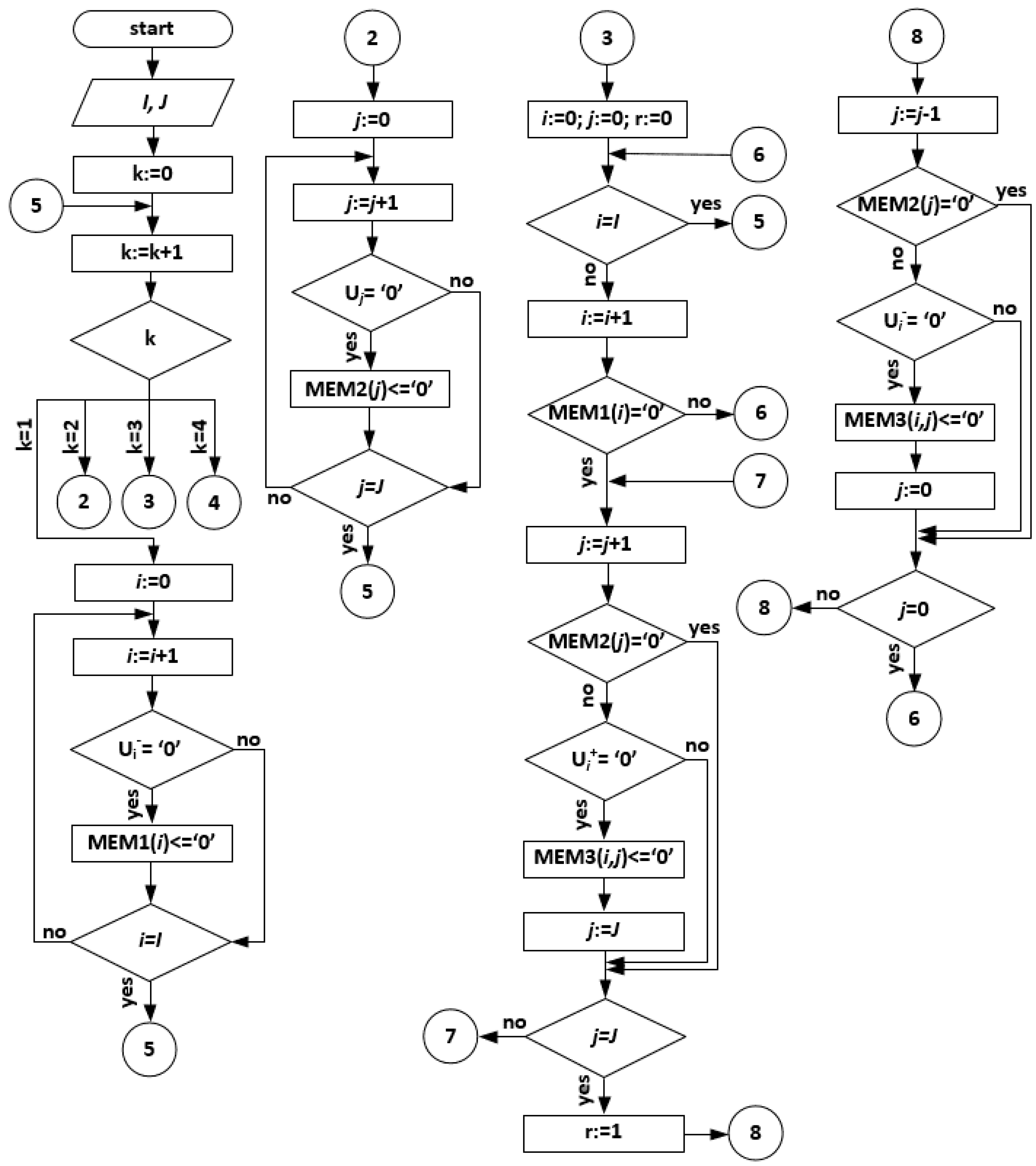 Electronics 06 00081 g002