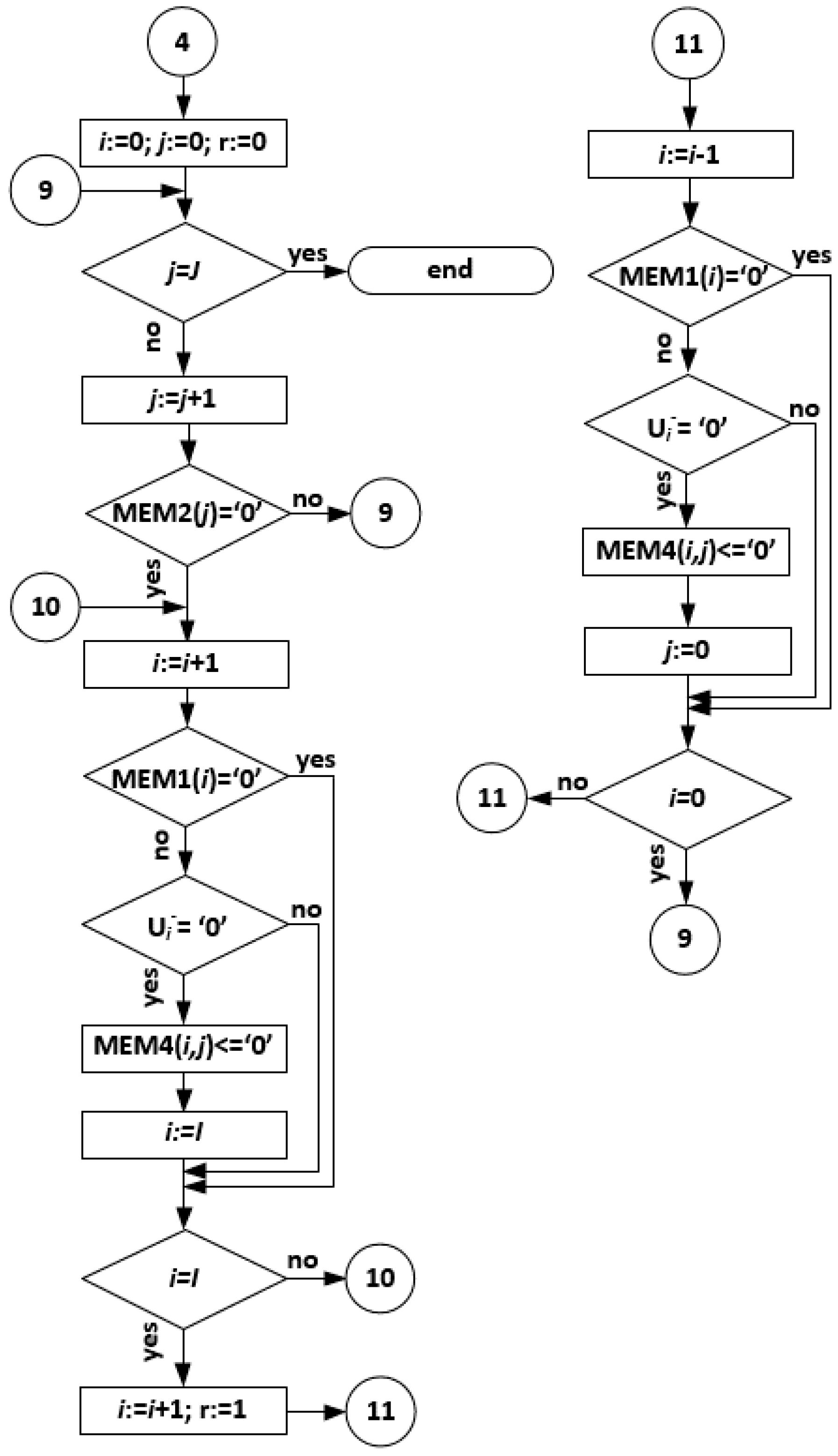 Electronics 06 00081 g003