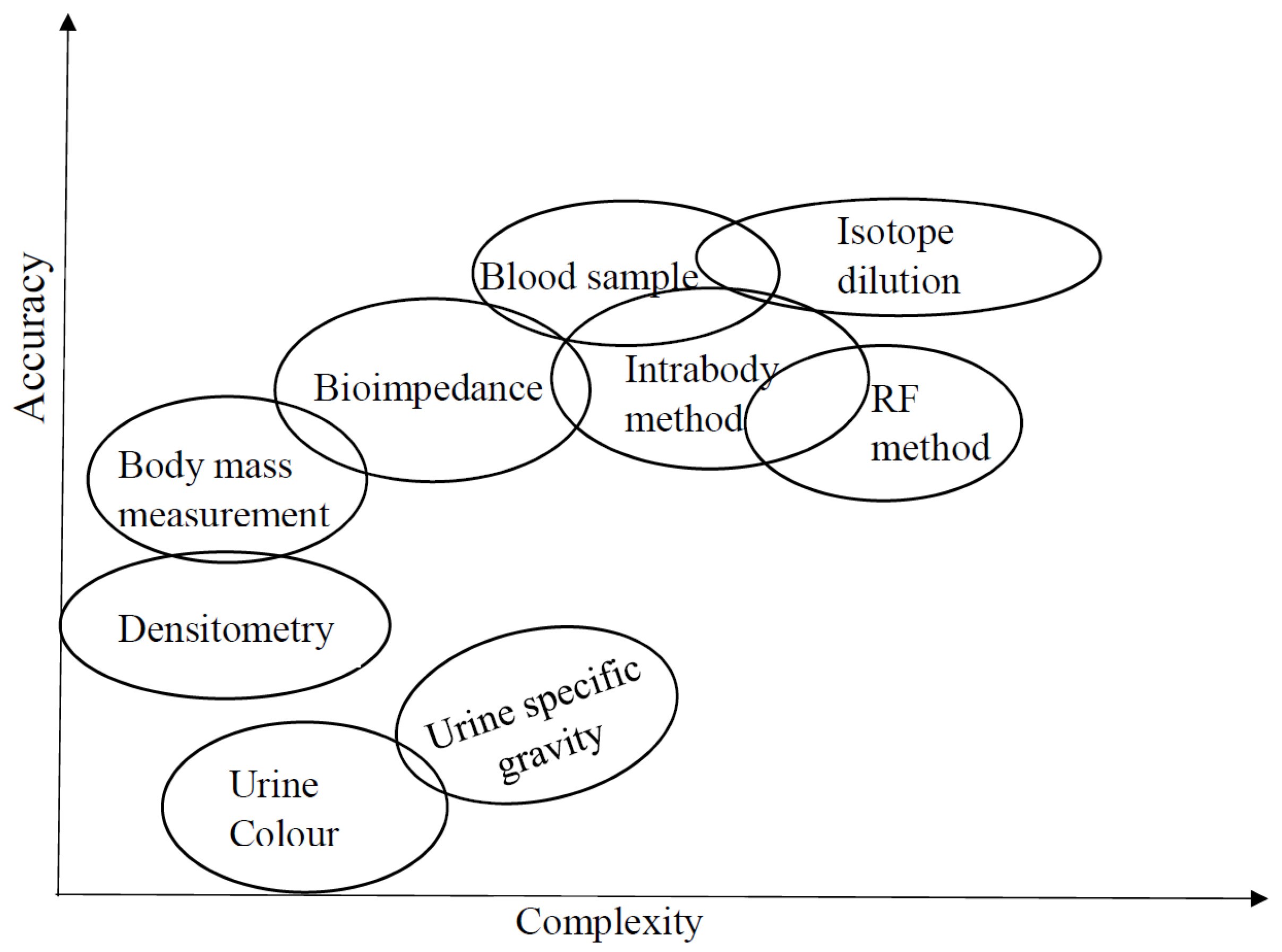 Electronics 06 00082 g005