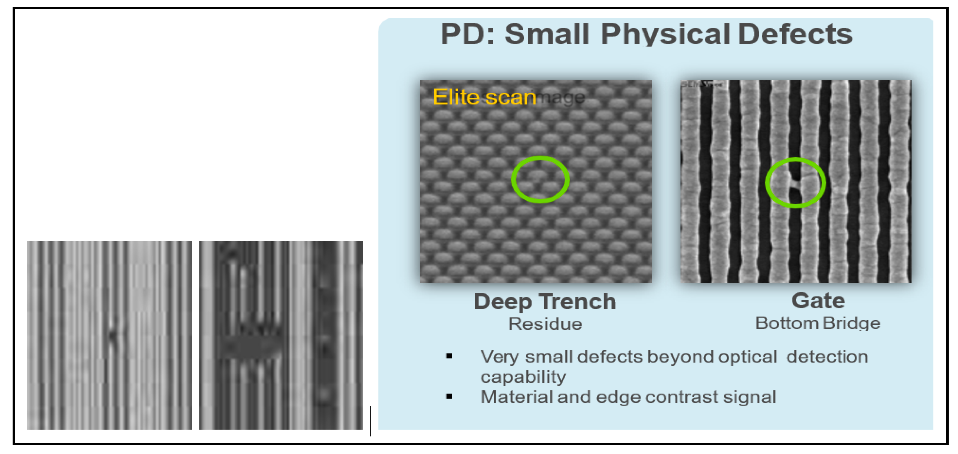 Electronics 06 00087 g010