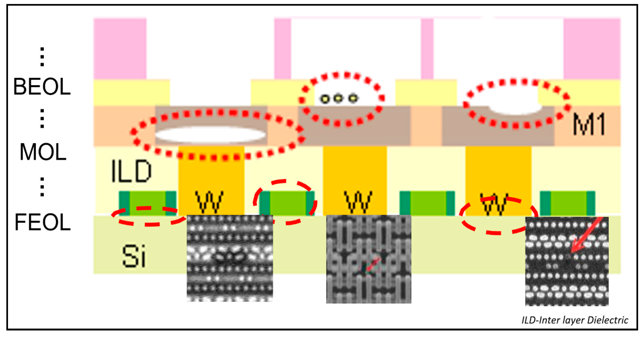 Electronics 06 00087 g014