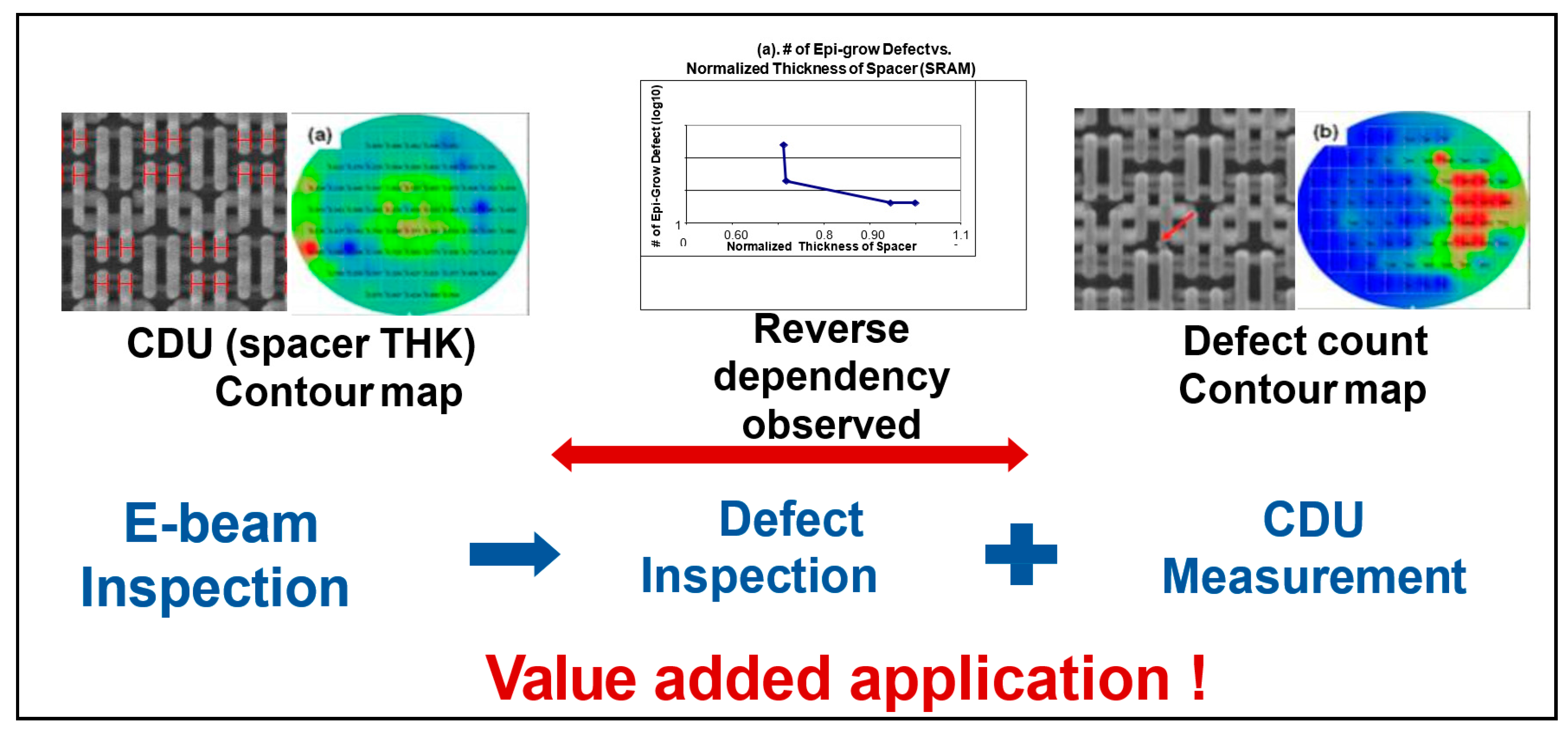 Electronics 06 00087 g015