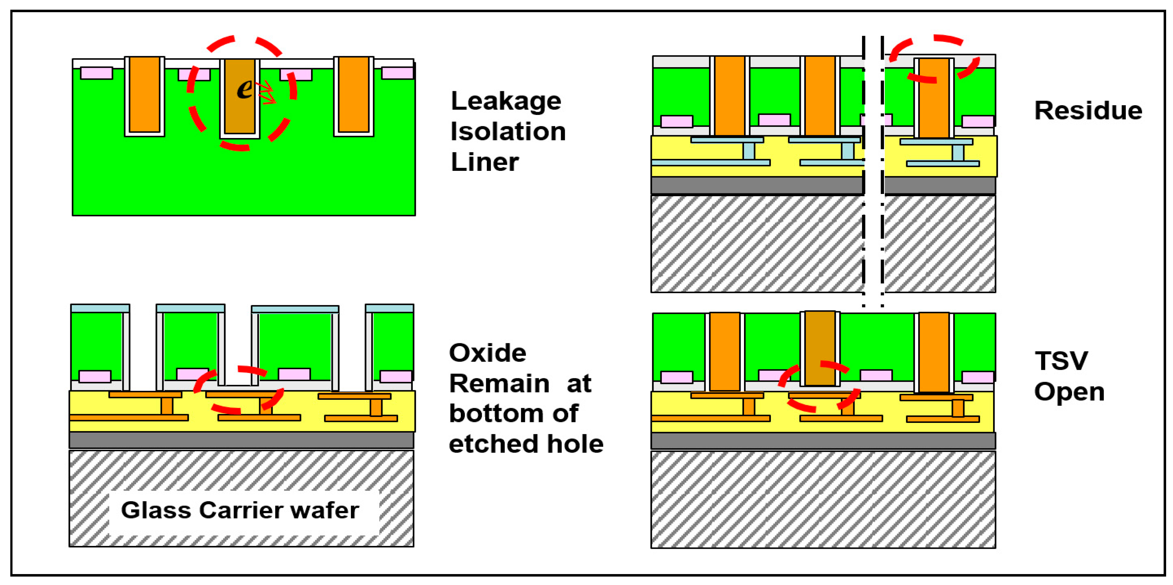 Electronics 06 00087 g016