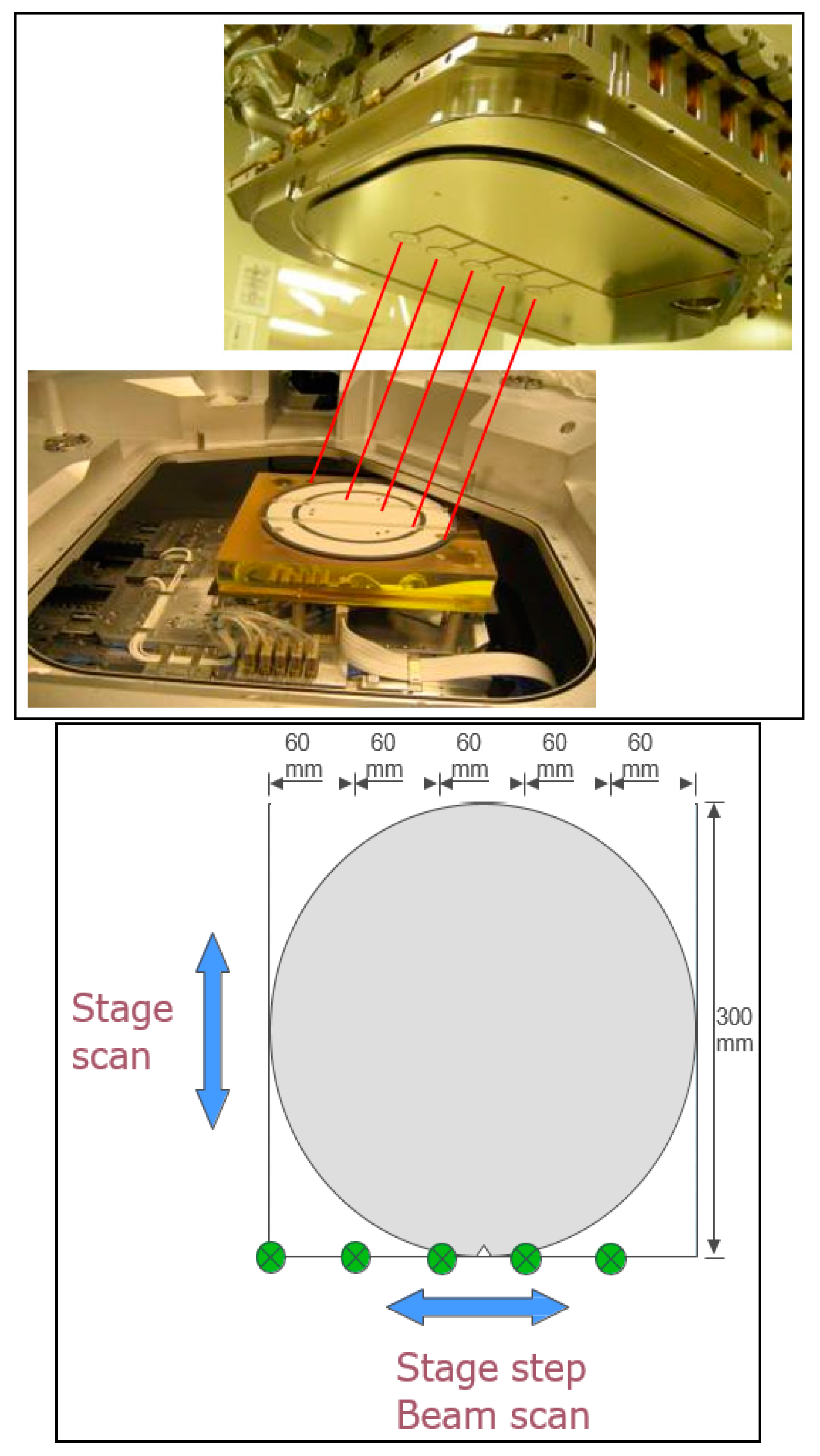 Electronics 06 00087 g020