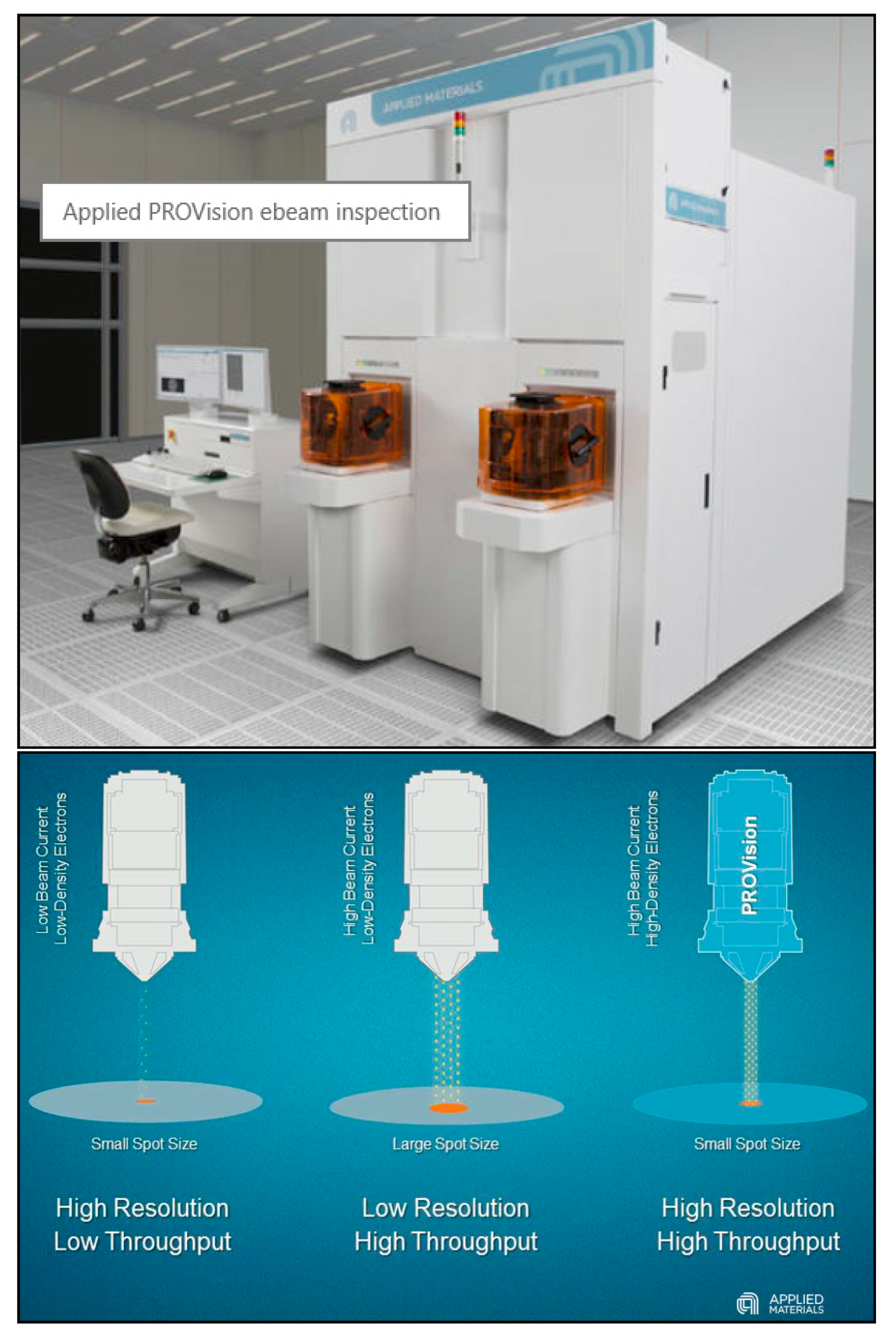 Electronics 06 00087 g022