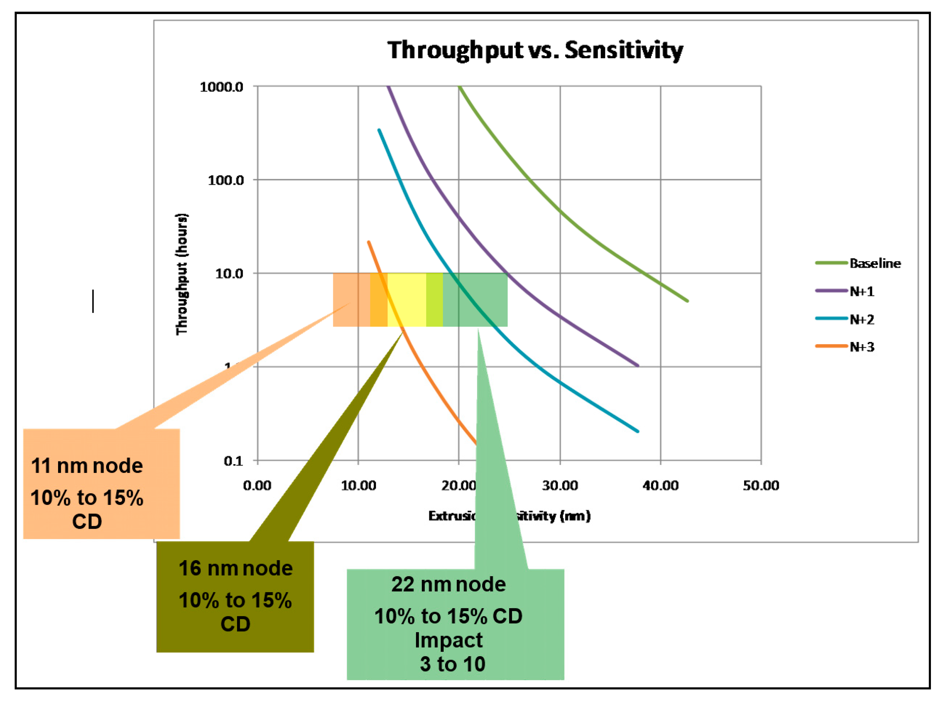 Electronics 06 00087 g026