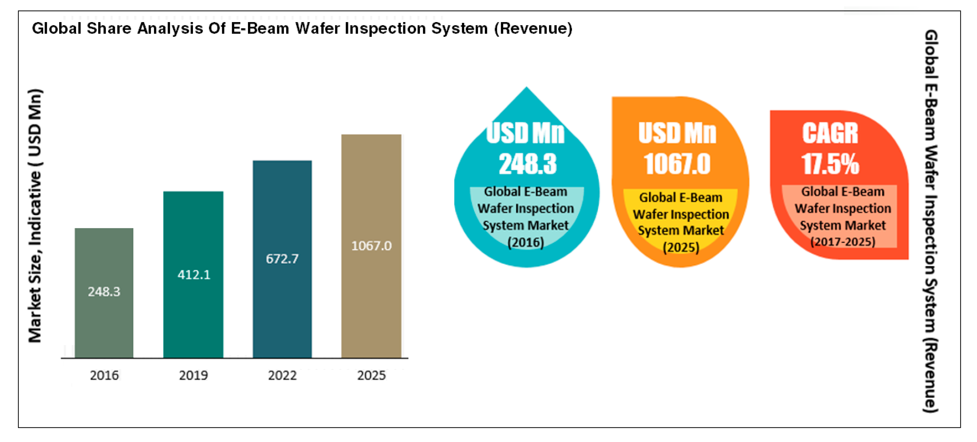 Electronics 06 00087 g029