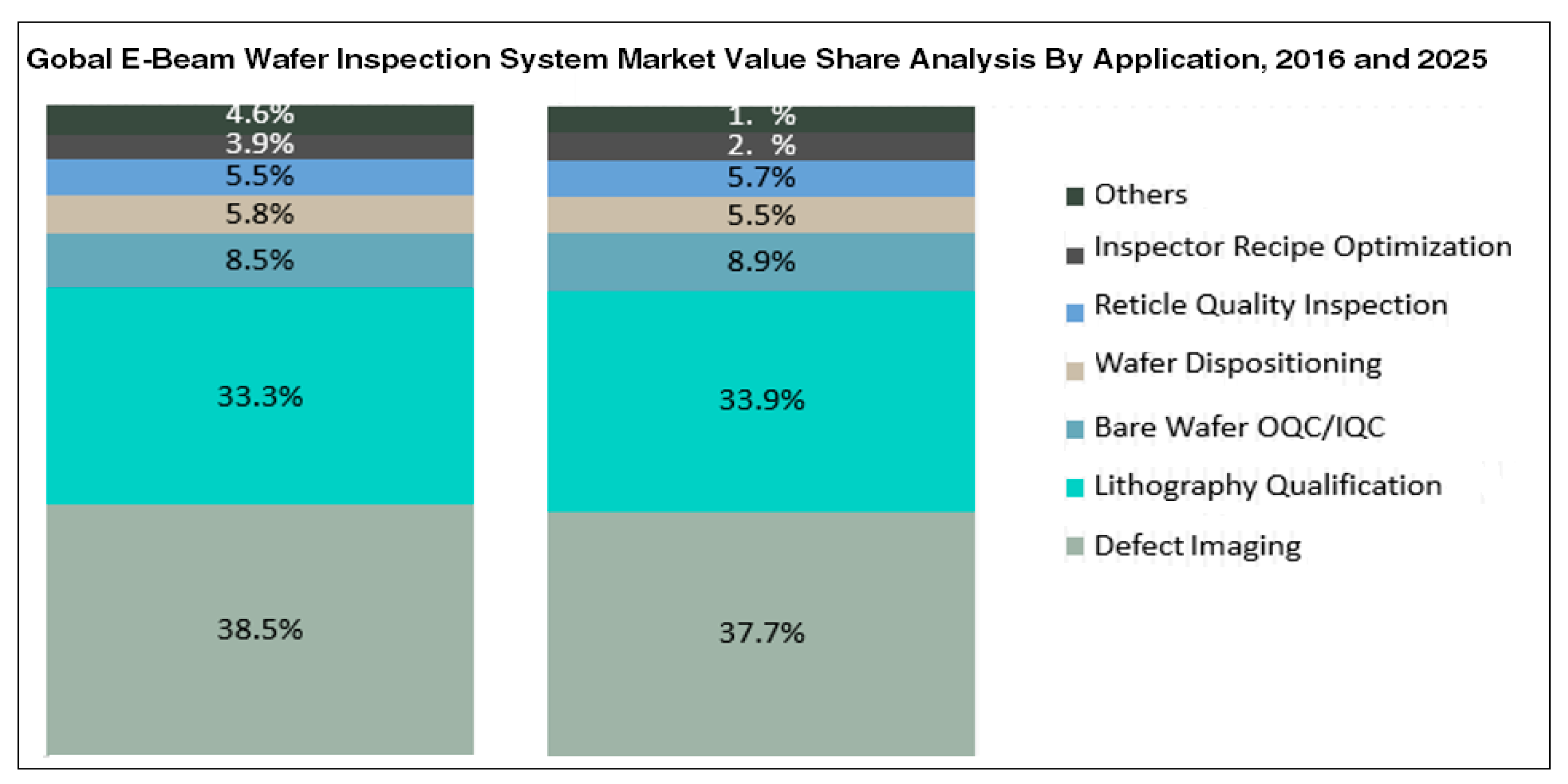 Electronics 06 00087 g030