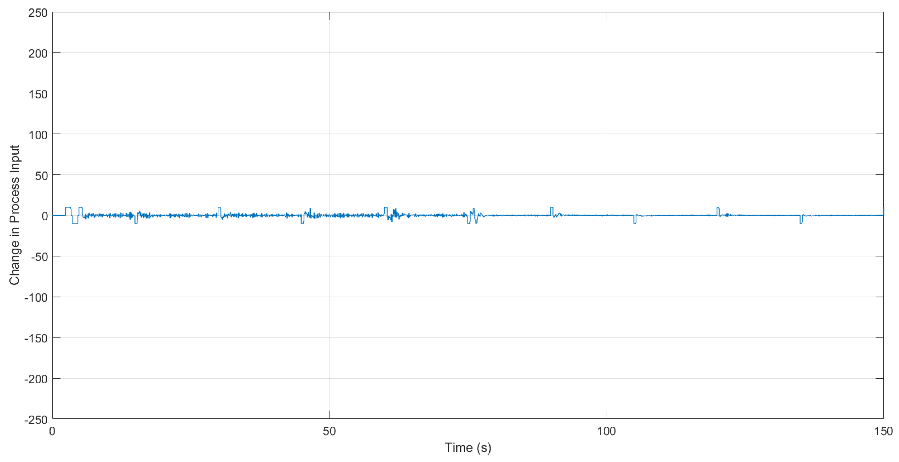 Electronics 06 00088 g011 Electronics 06 00088 g011