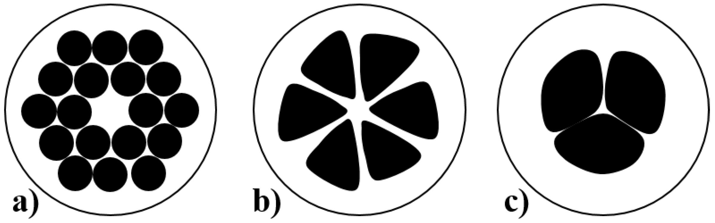 Electronics 06 00092 g002