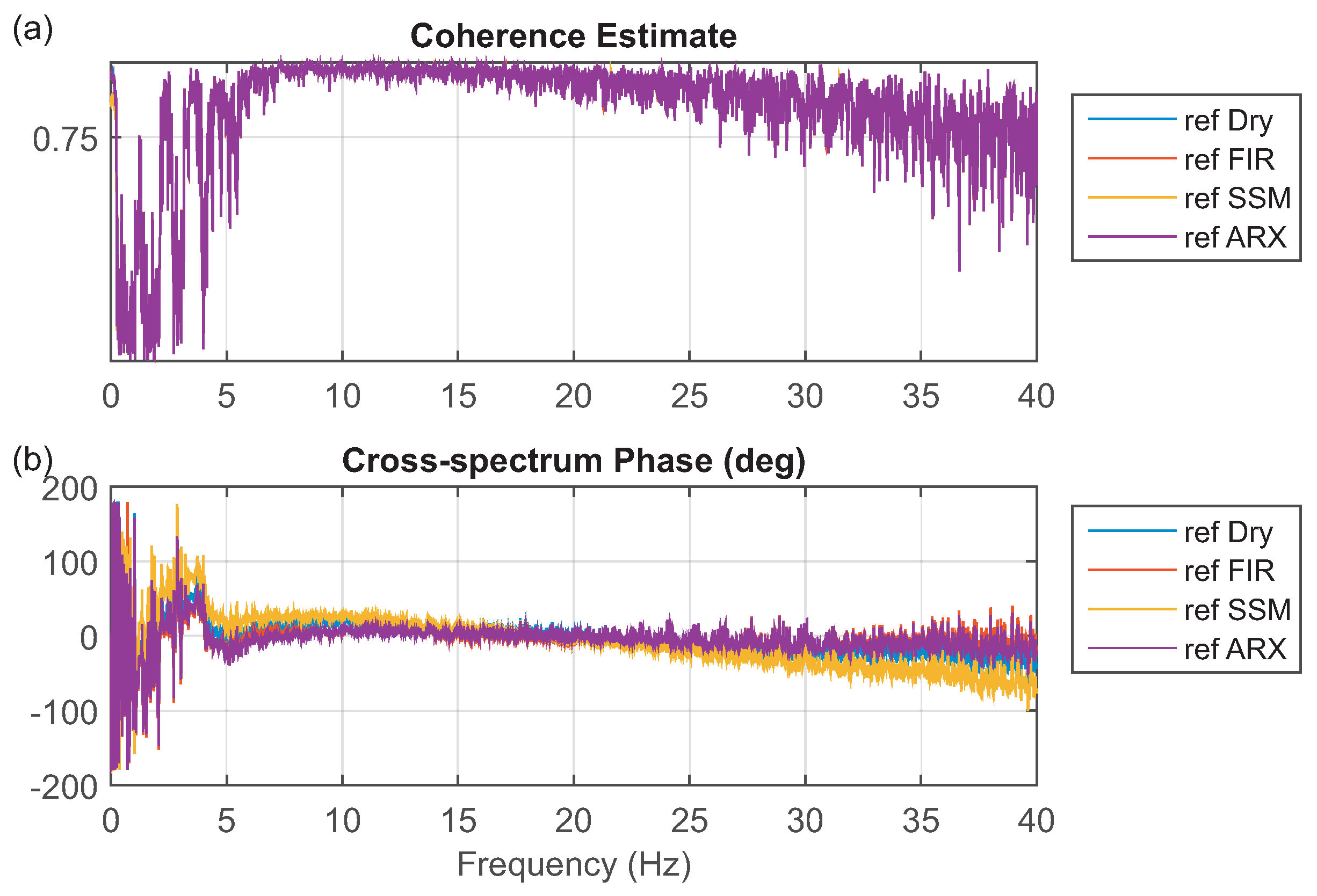 Electronics 06 00094 g008