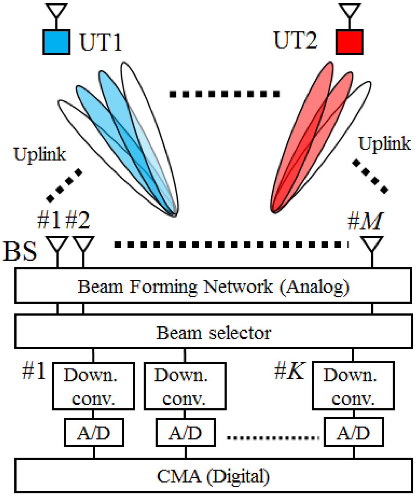 Electronics 06 00100 g001