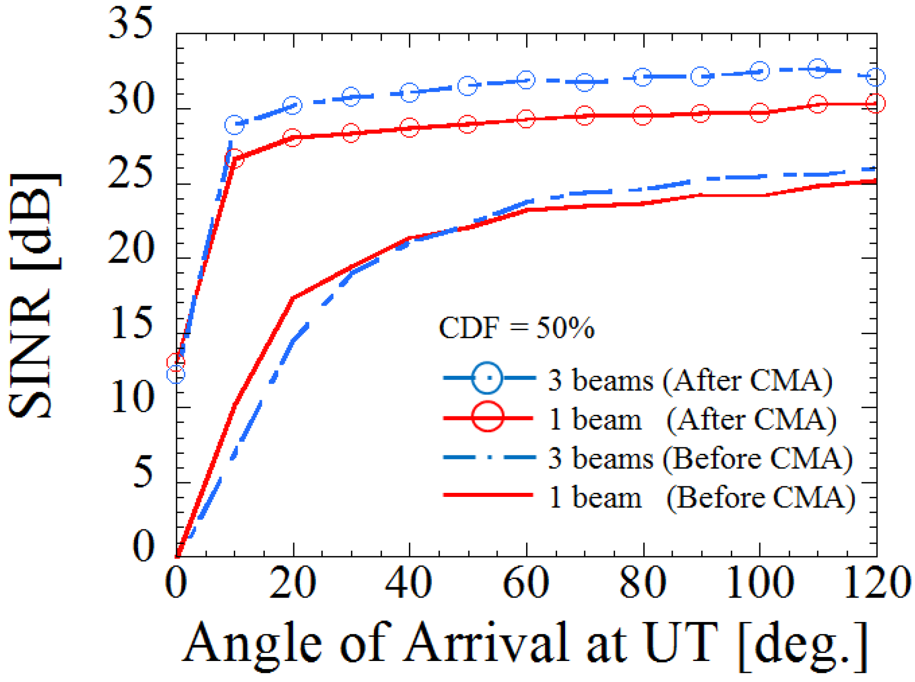 Electronics 06 00100 g006