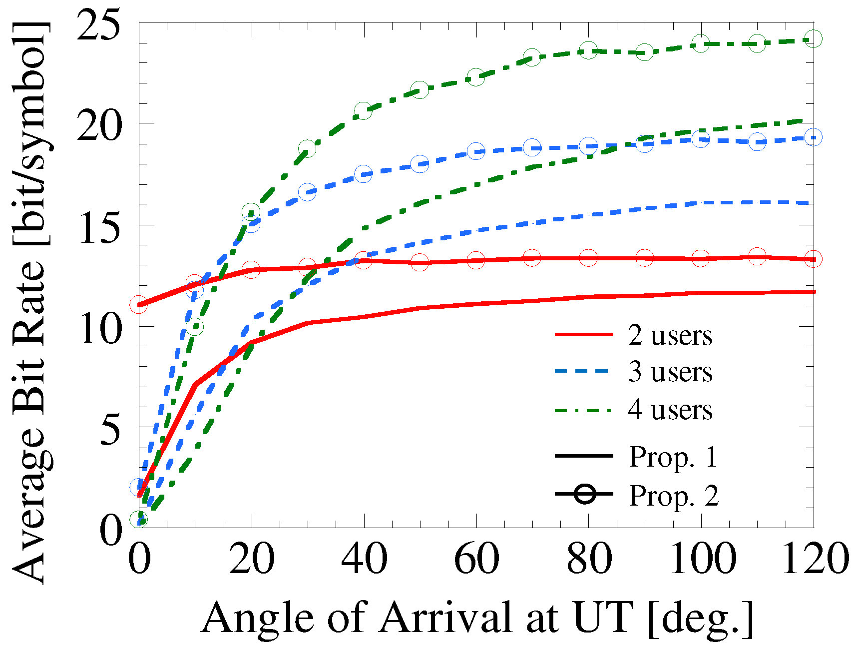 Electronics 06 00100 g007