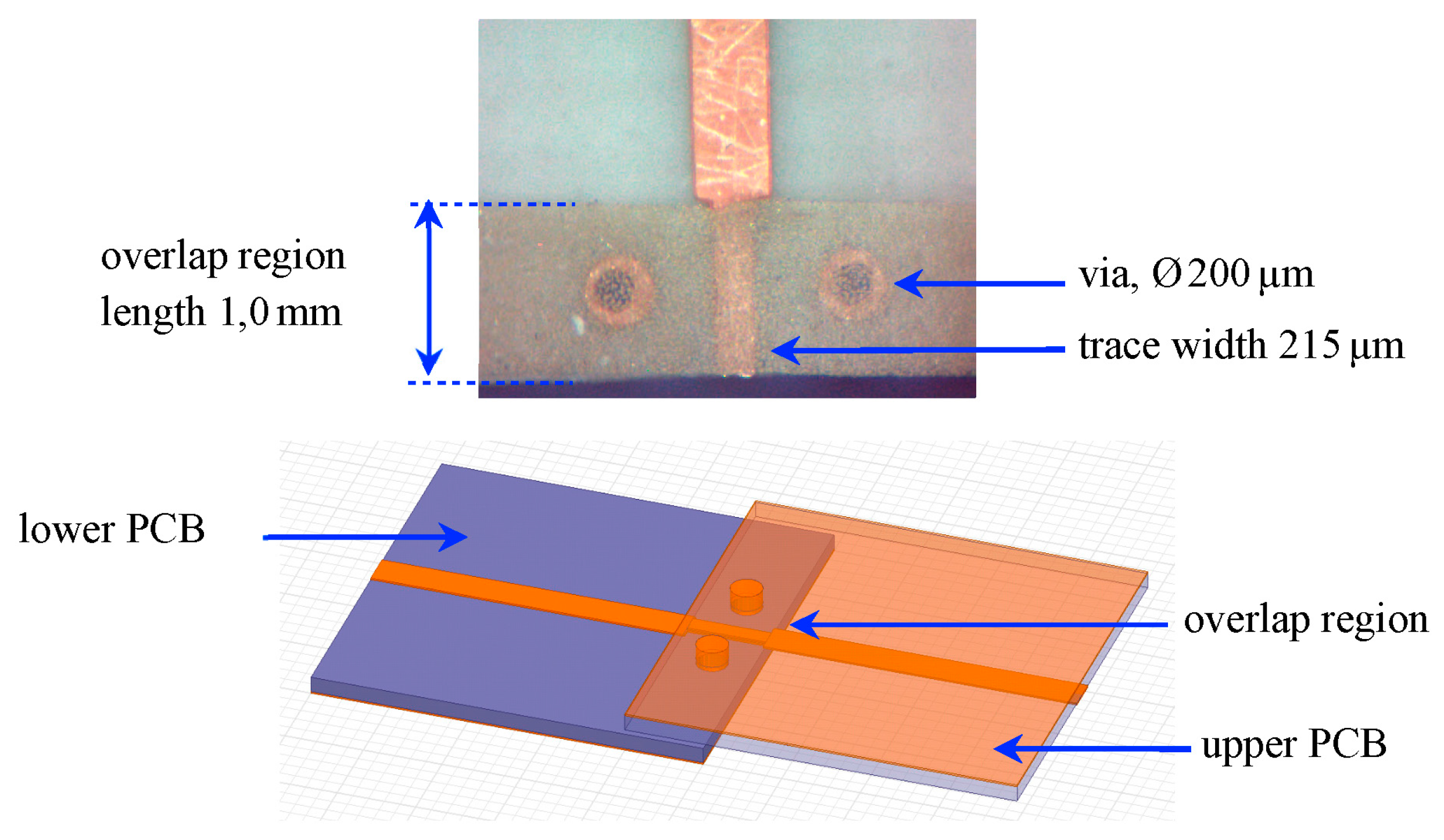 Electronics 06 00109 g003