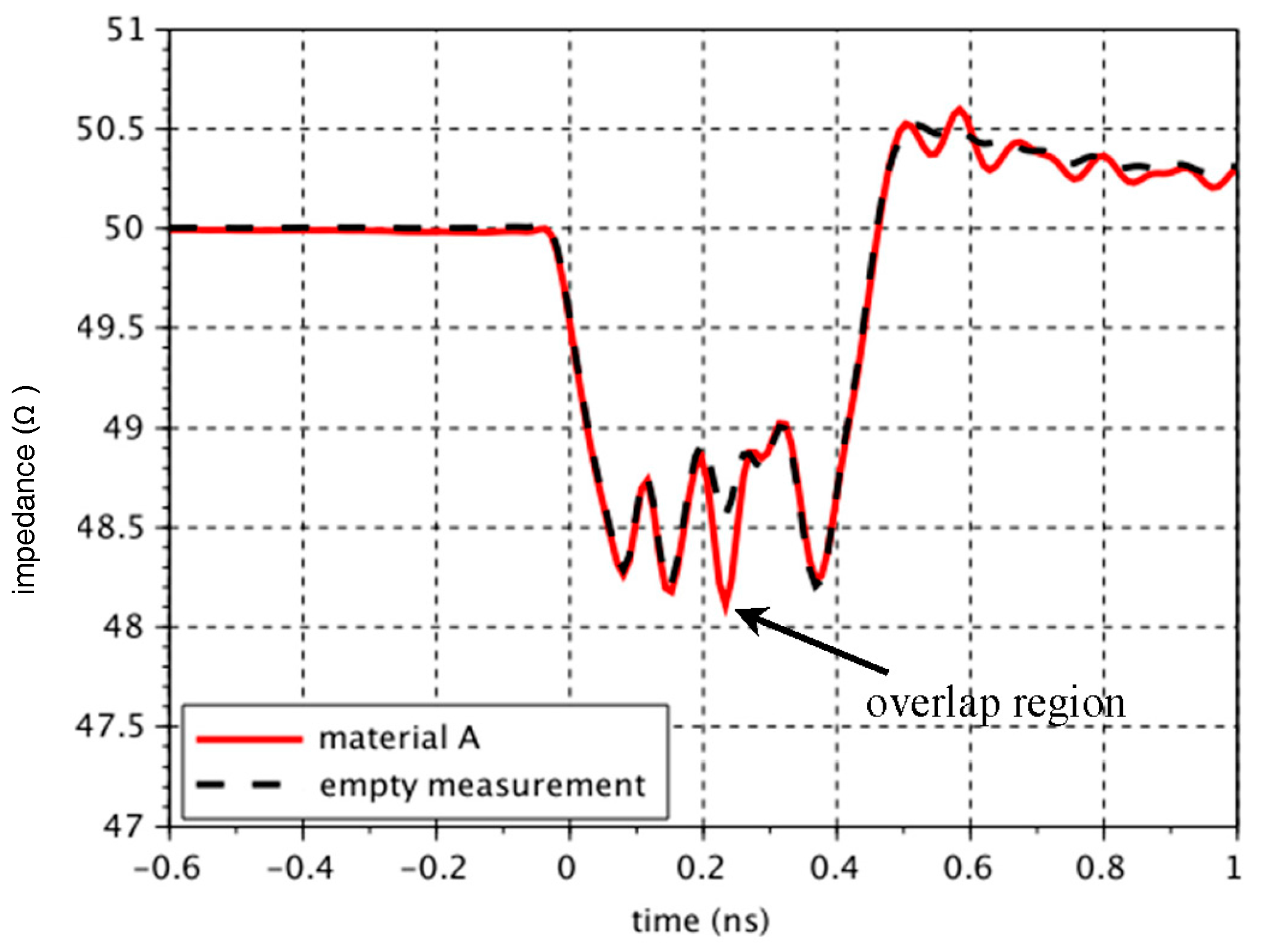Electronics 06 00109 g004