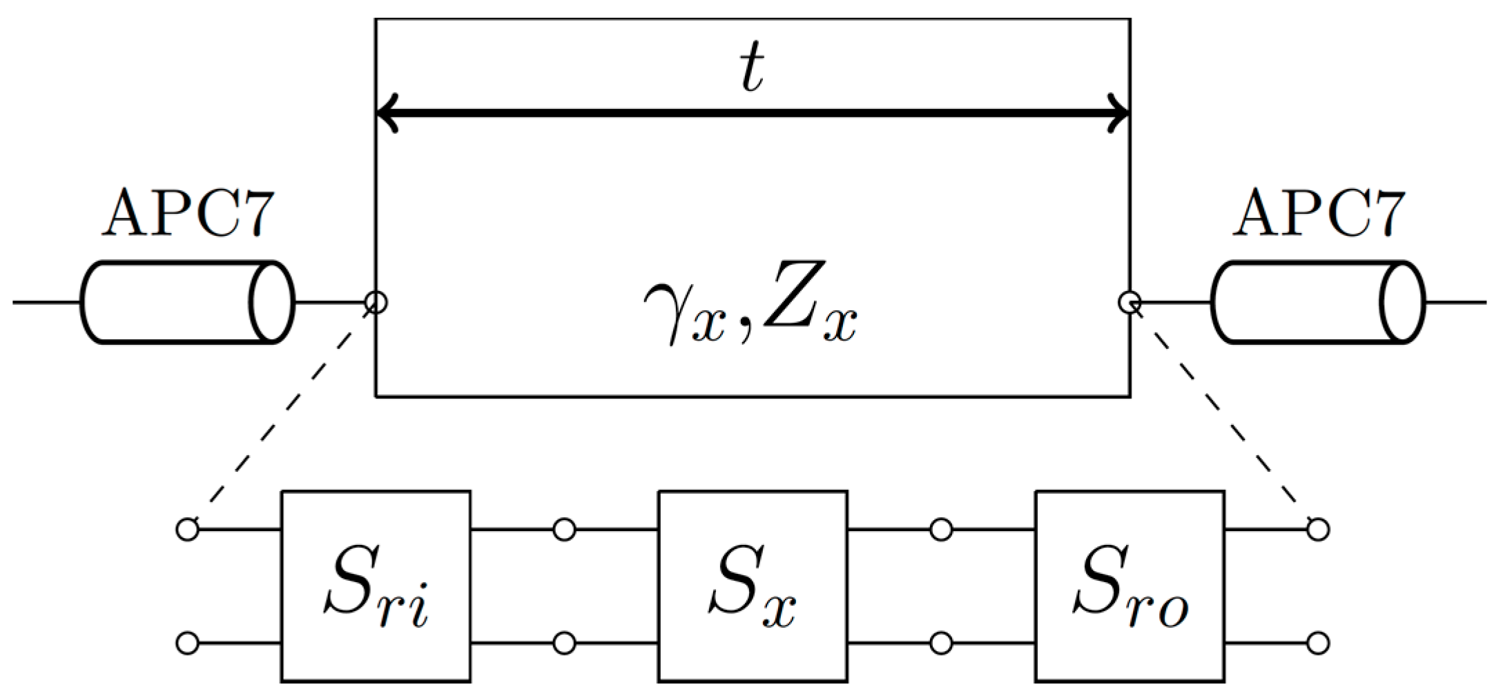 Electronics 06 00109 g010