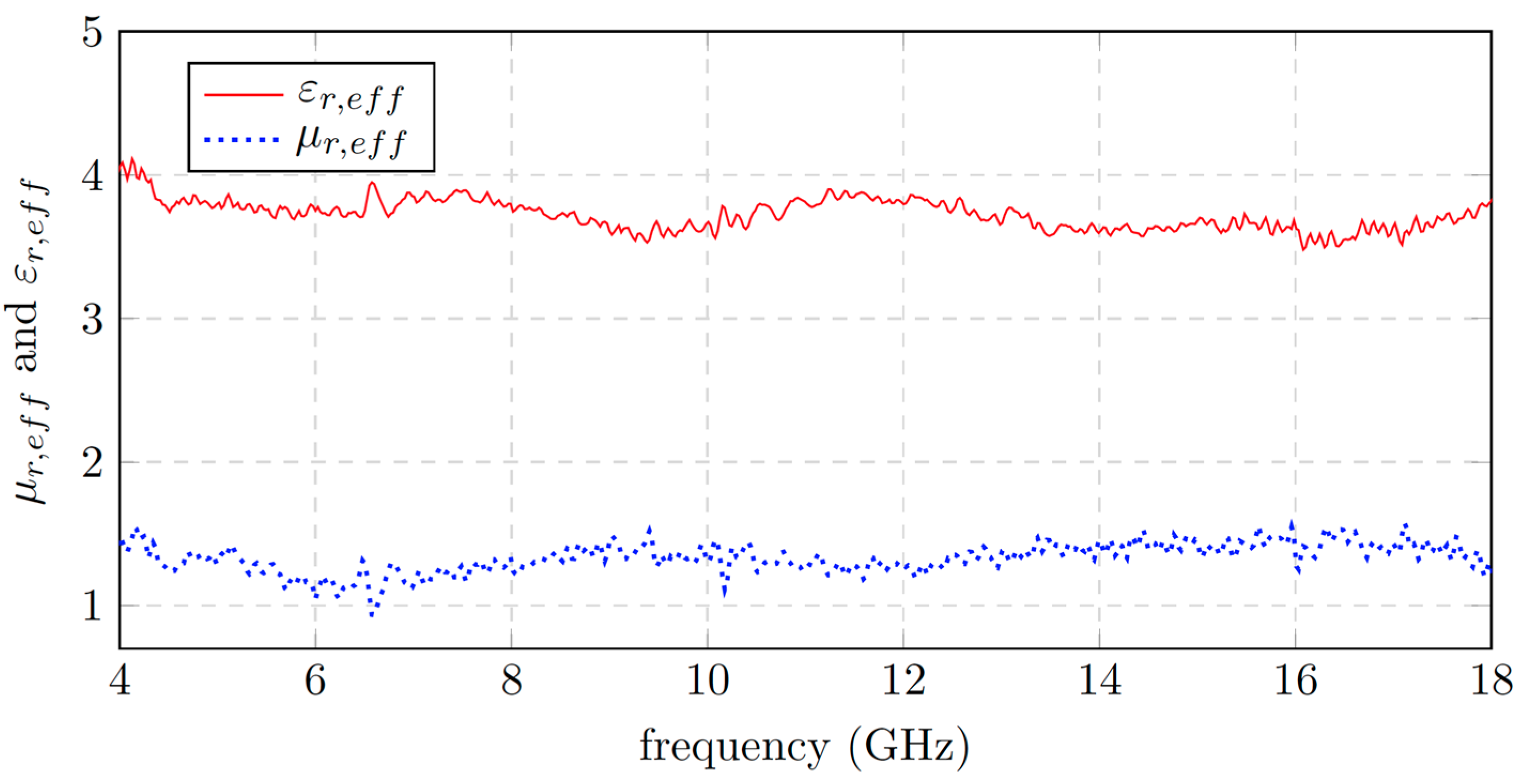 Electronics 06 00109 g013