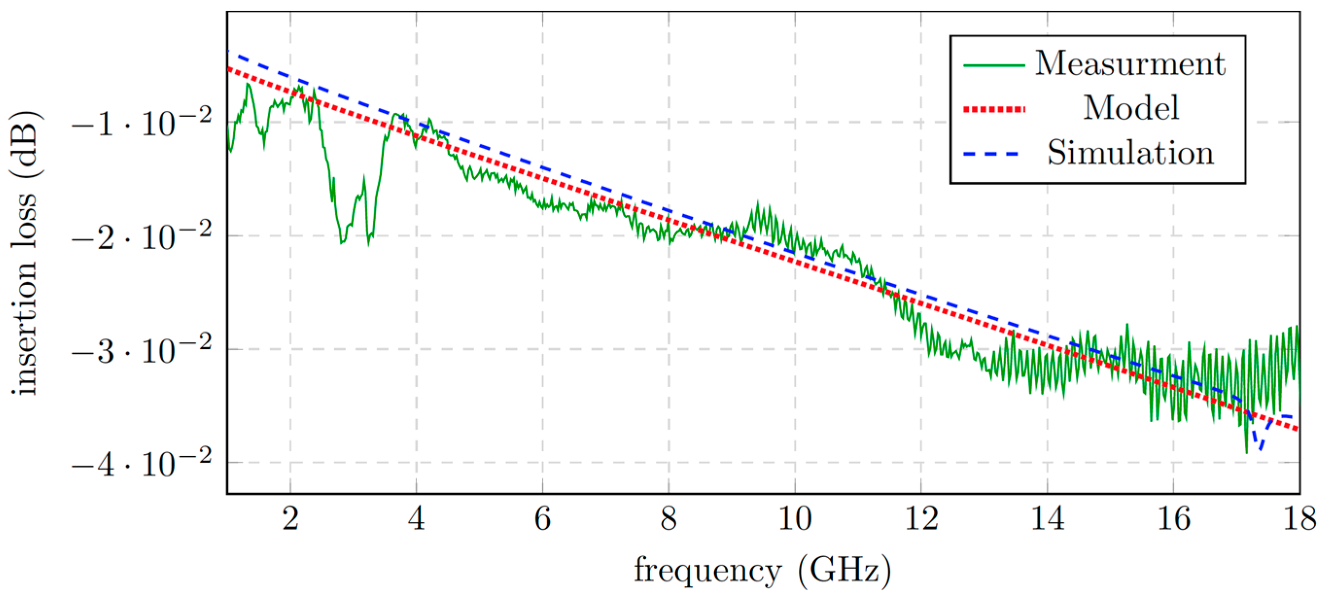 Electronics 06 00109 g015