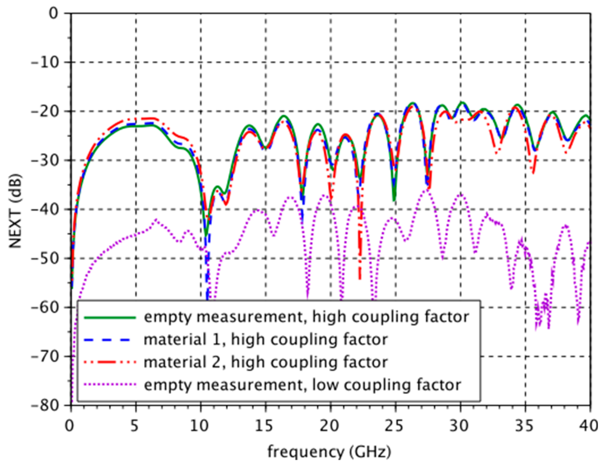 Electronics 06 00109 g019