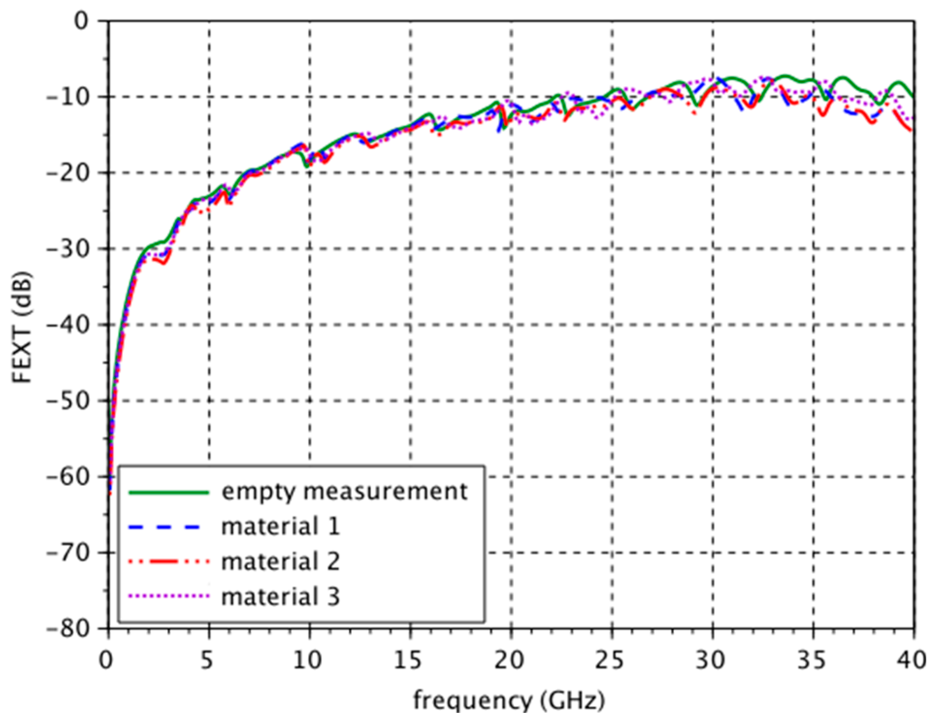 Electronics 06 00109 g021