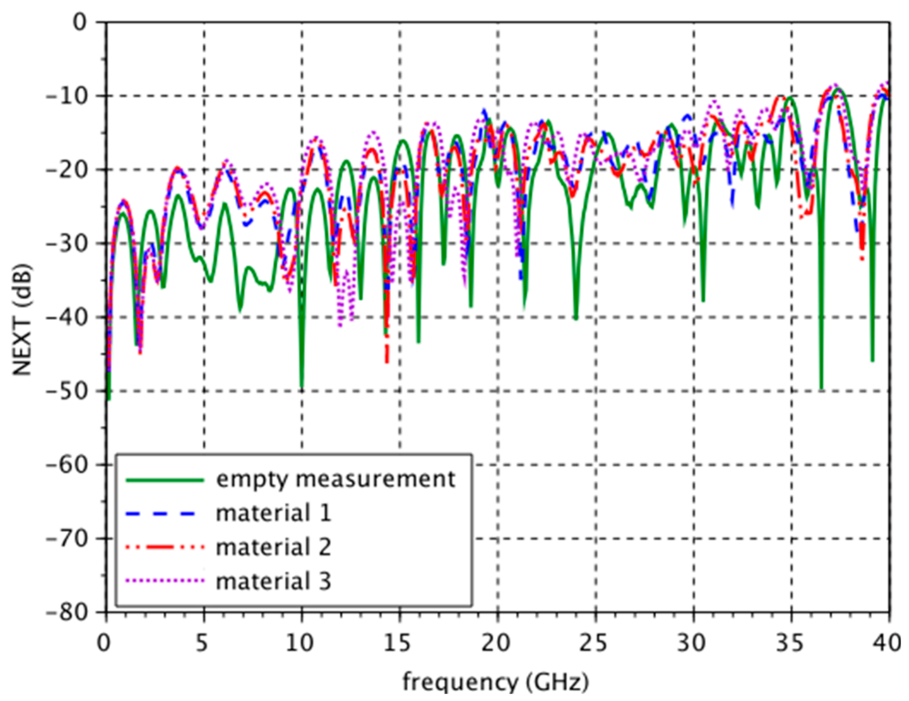 Electronics 06 00109 g022