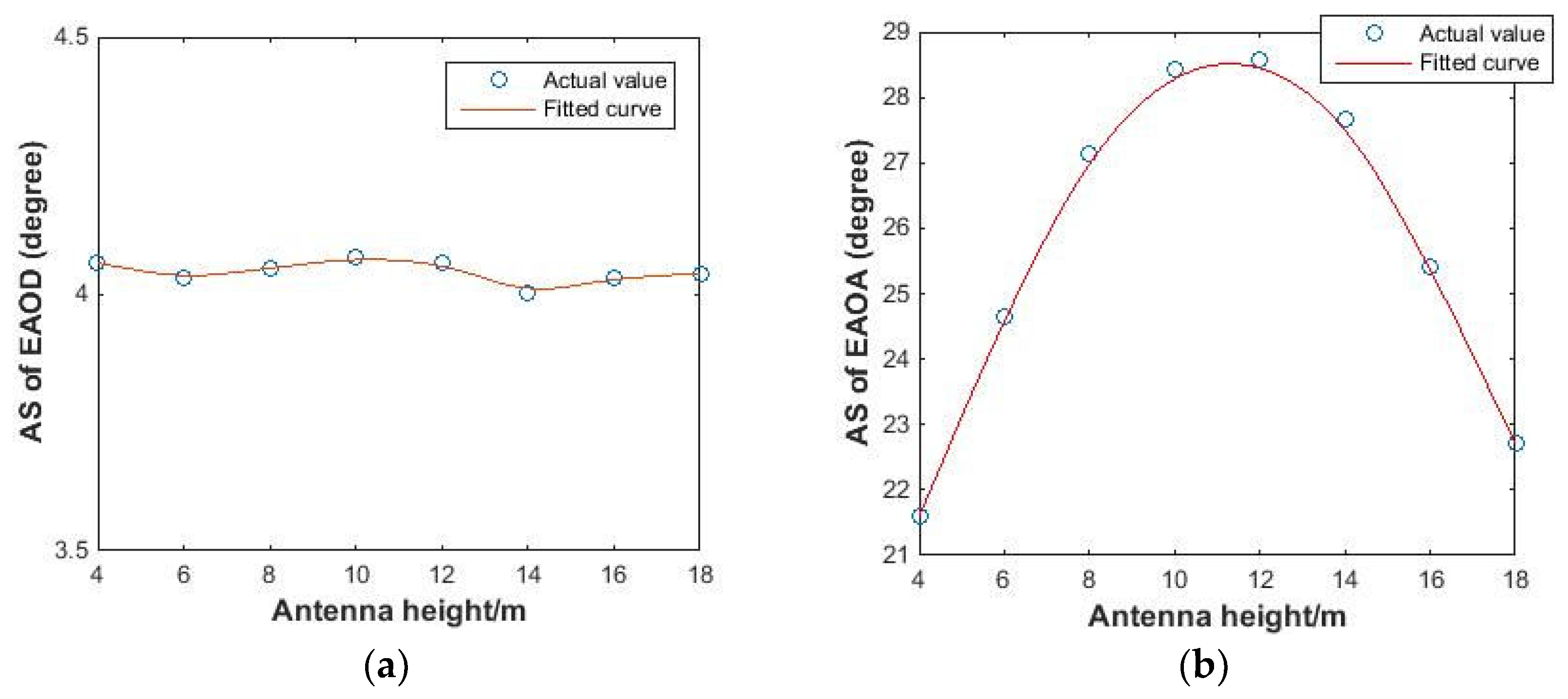 Electronics 07 00002 g011 Electronics 07 00002 g011