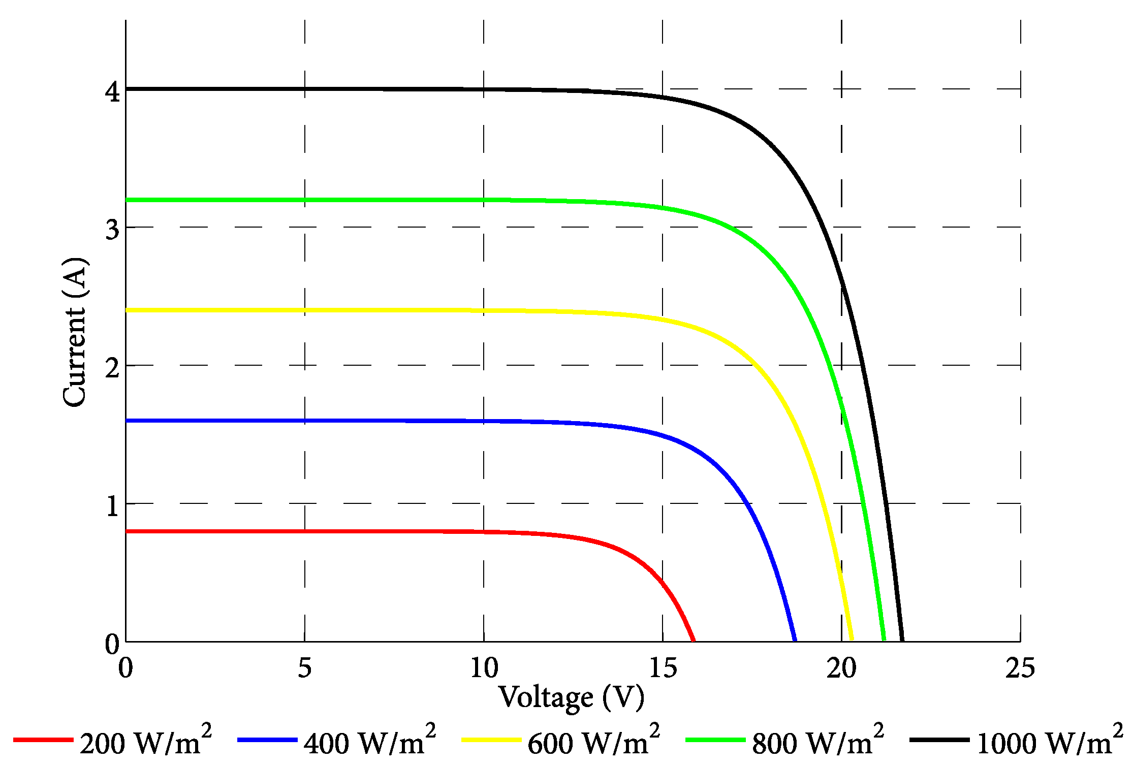 Electronics 07 00004 g001