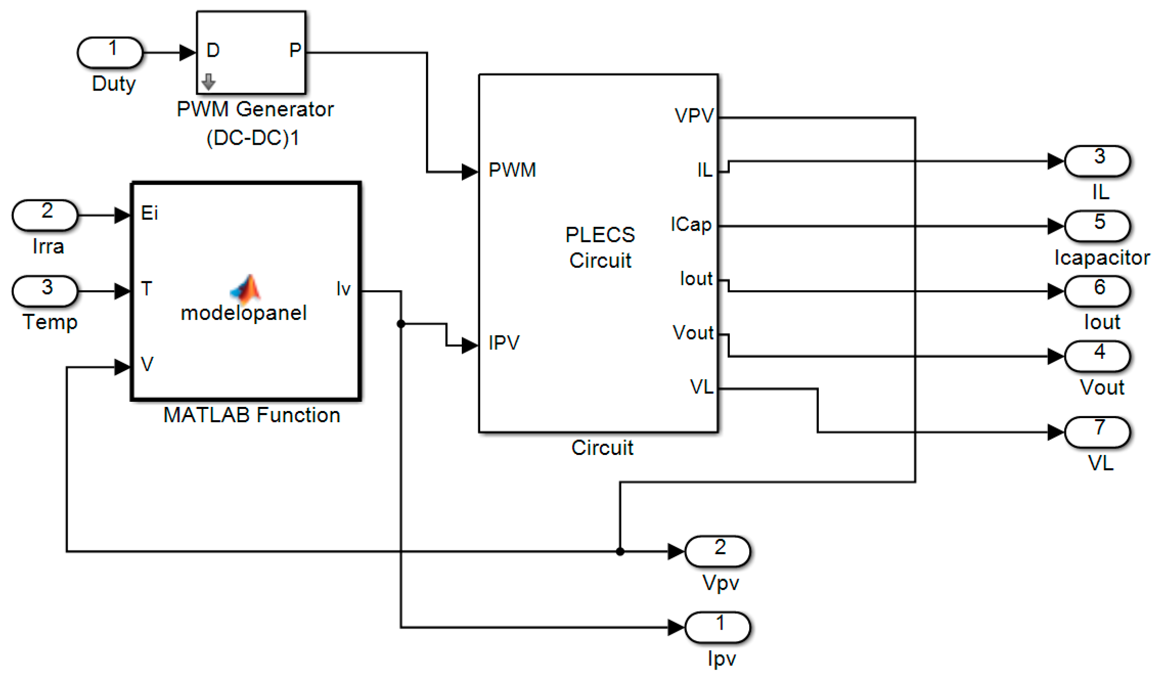 Electronics 07 00004 g005